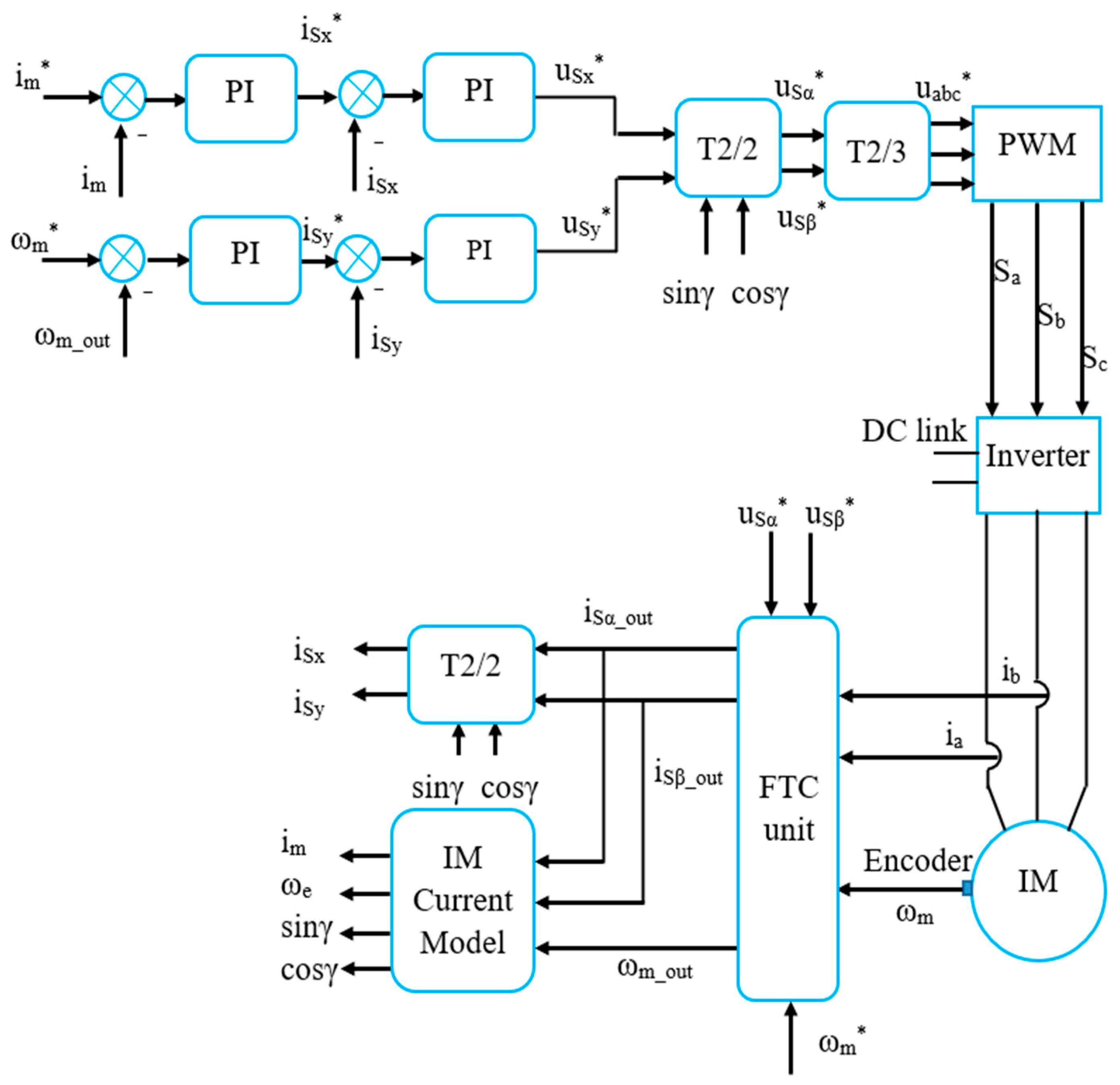 Sensors 24 03558 g003