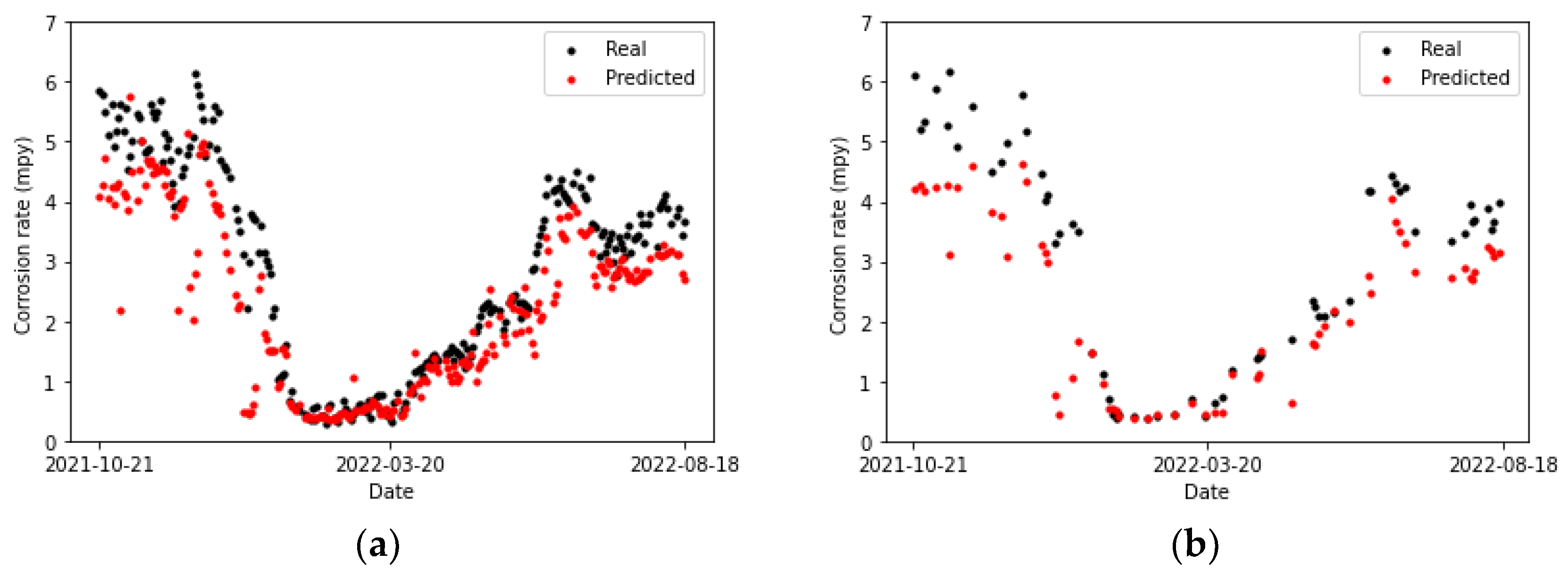 Sensors 24 03564 g021