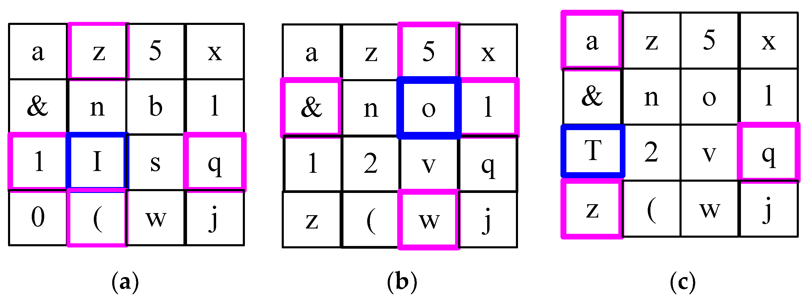 Sensors 24 03575 g003