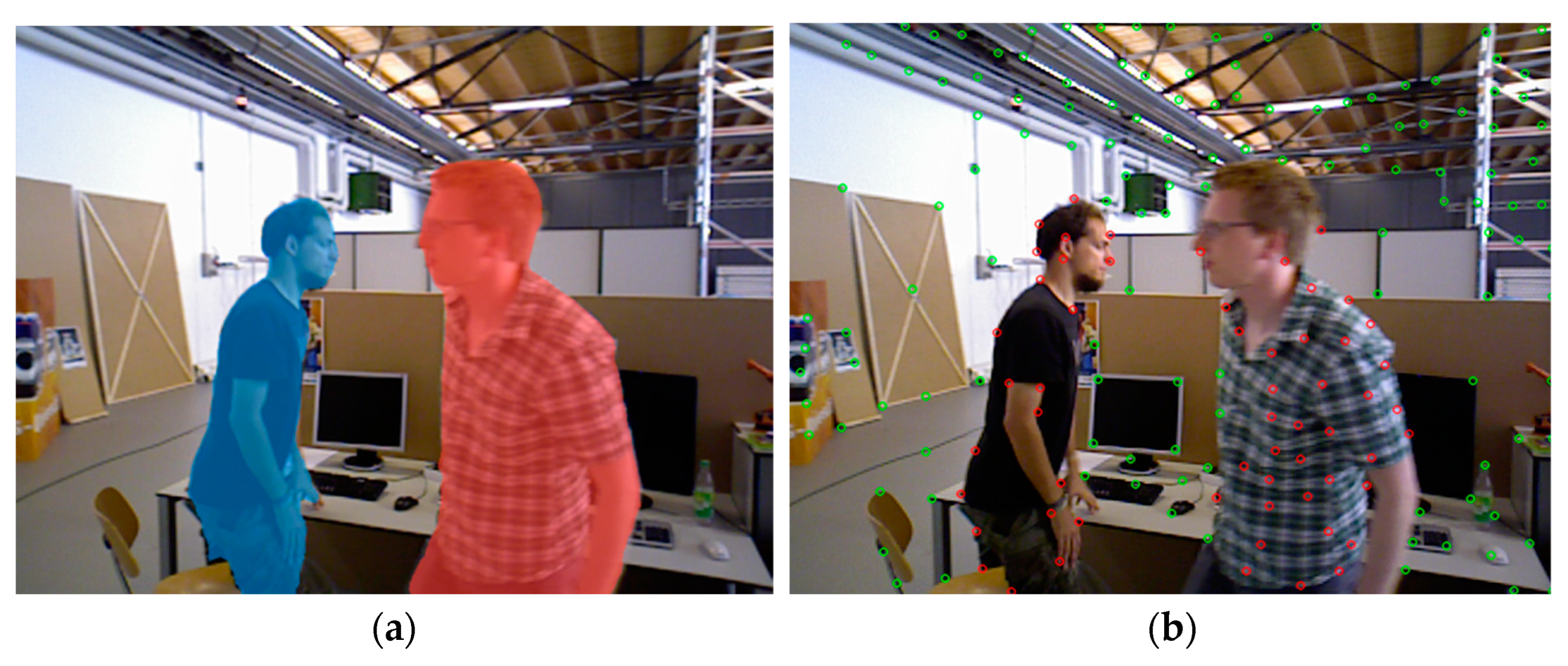 Sensors 24 03578 g007