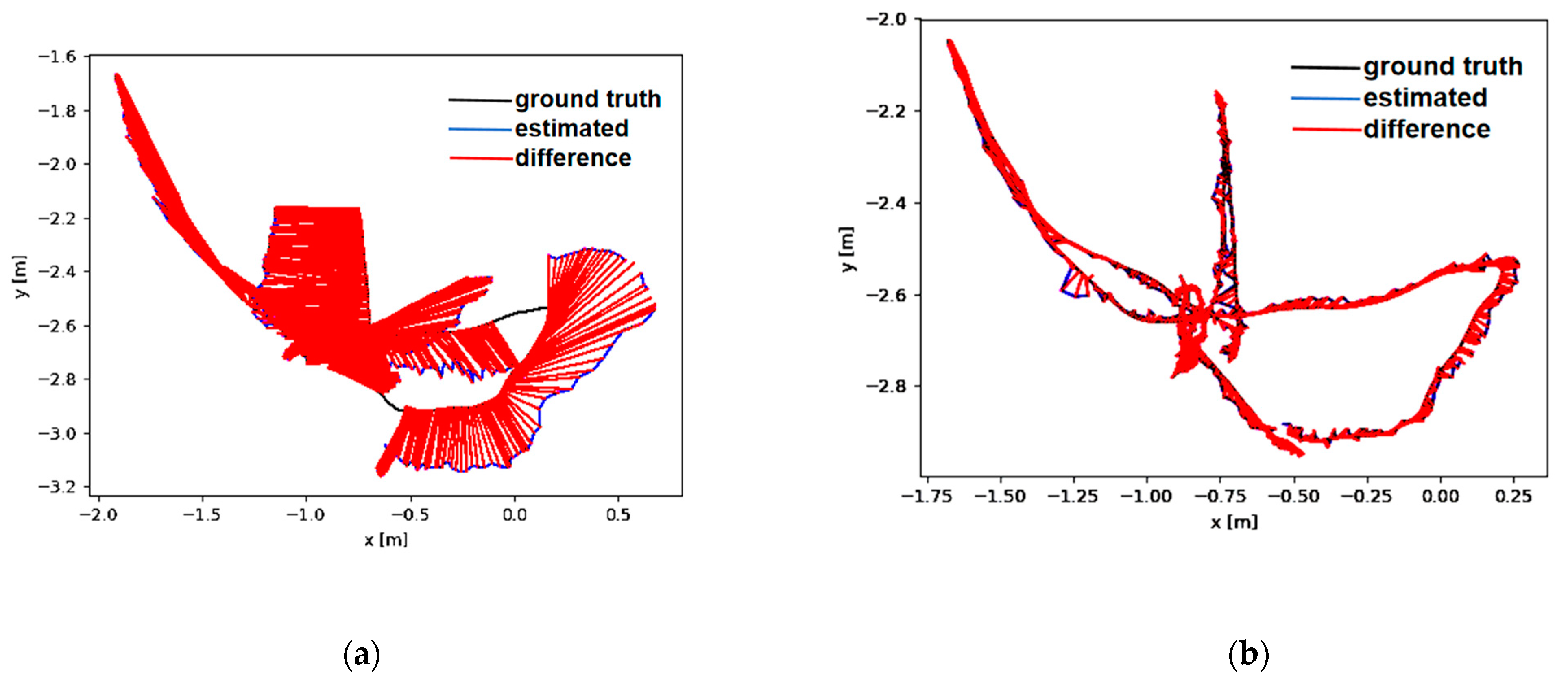 Sensors 24 03578 g009a