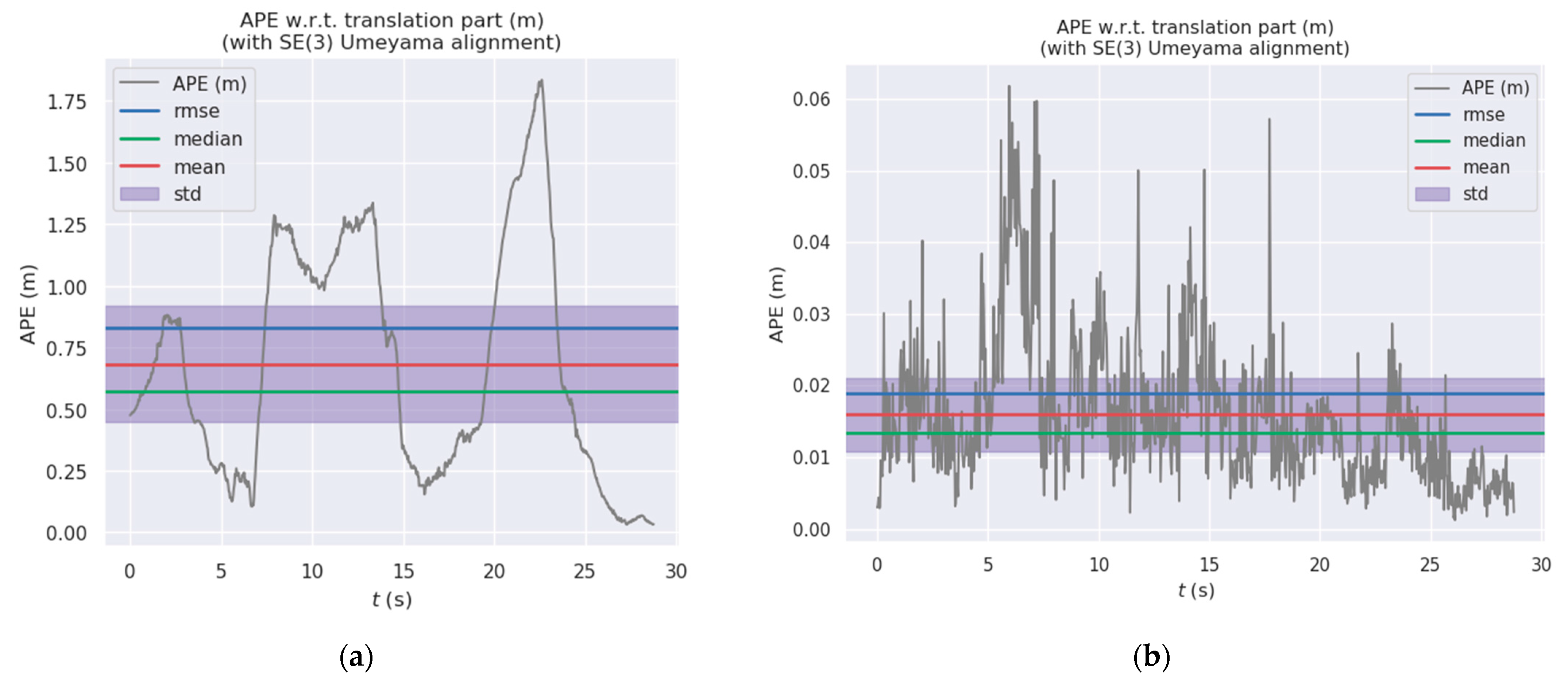 Sensors 24 03578 g011