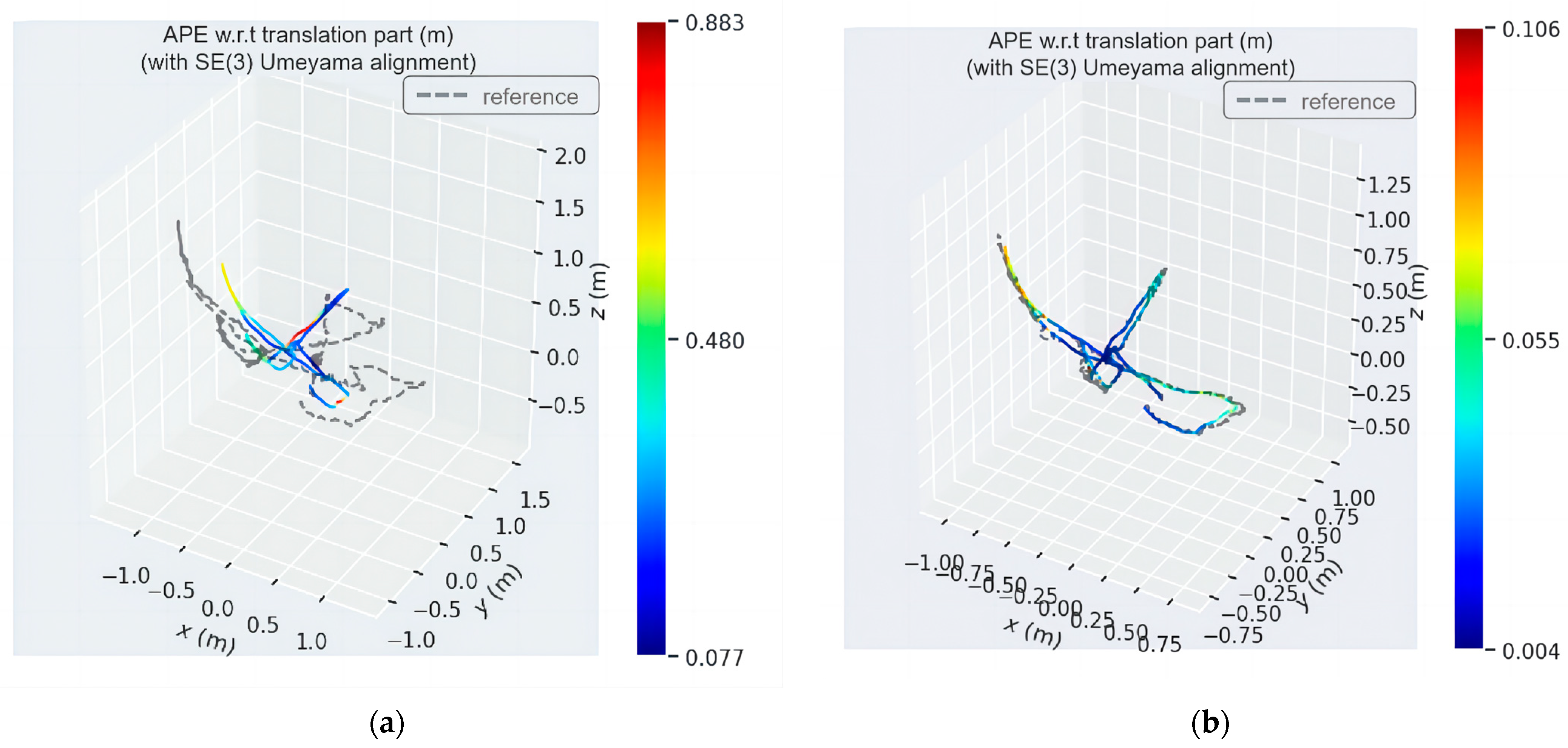 Sensors 24 03578 g012