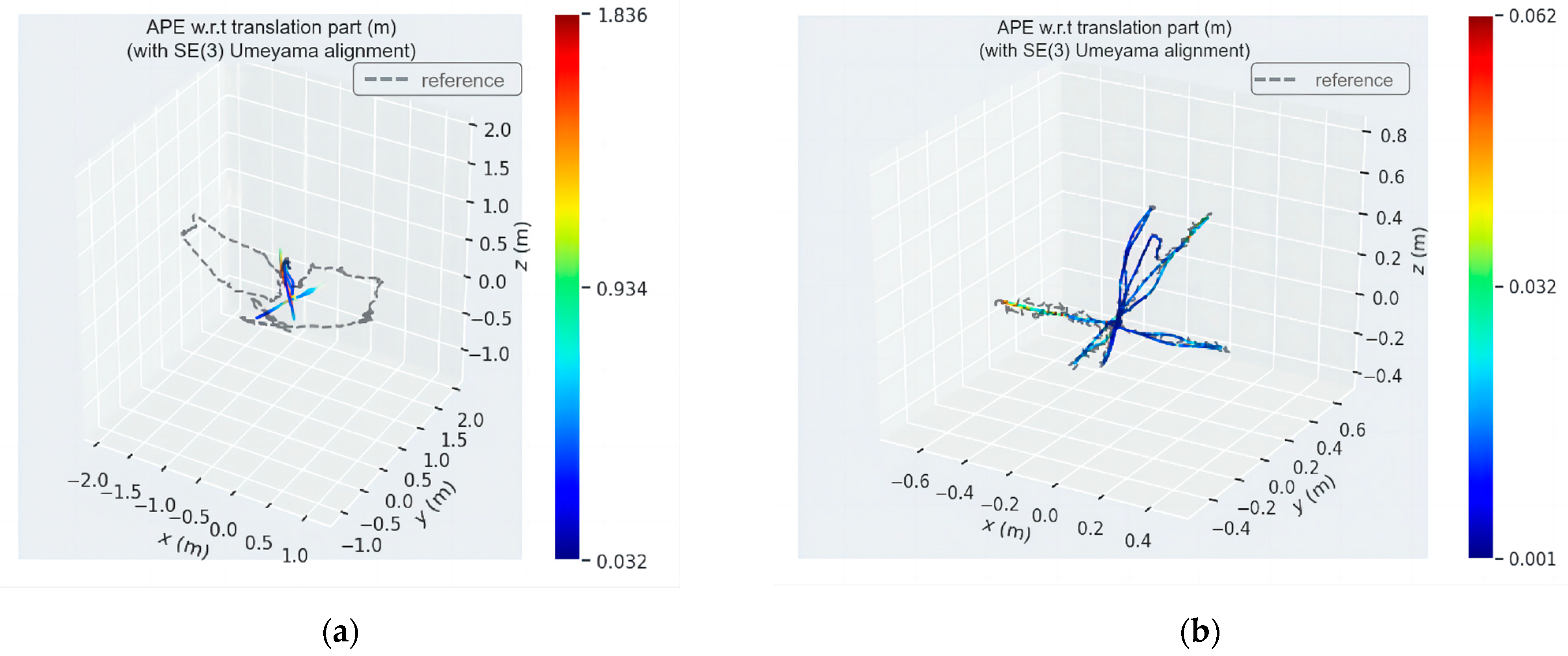 Sensors 24 03578 g013