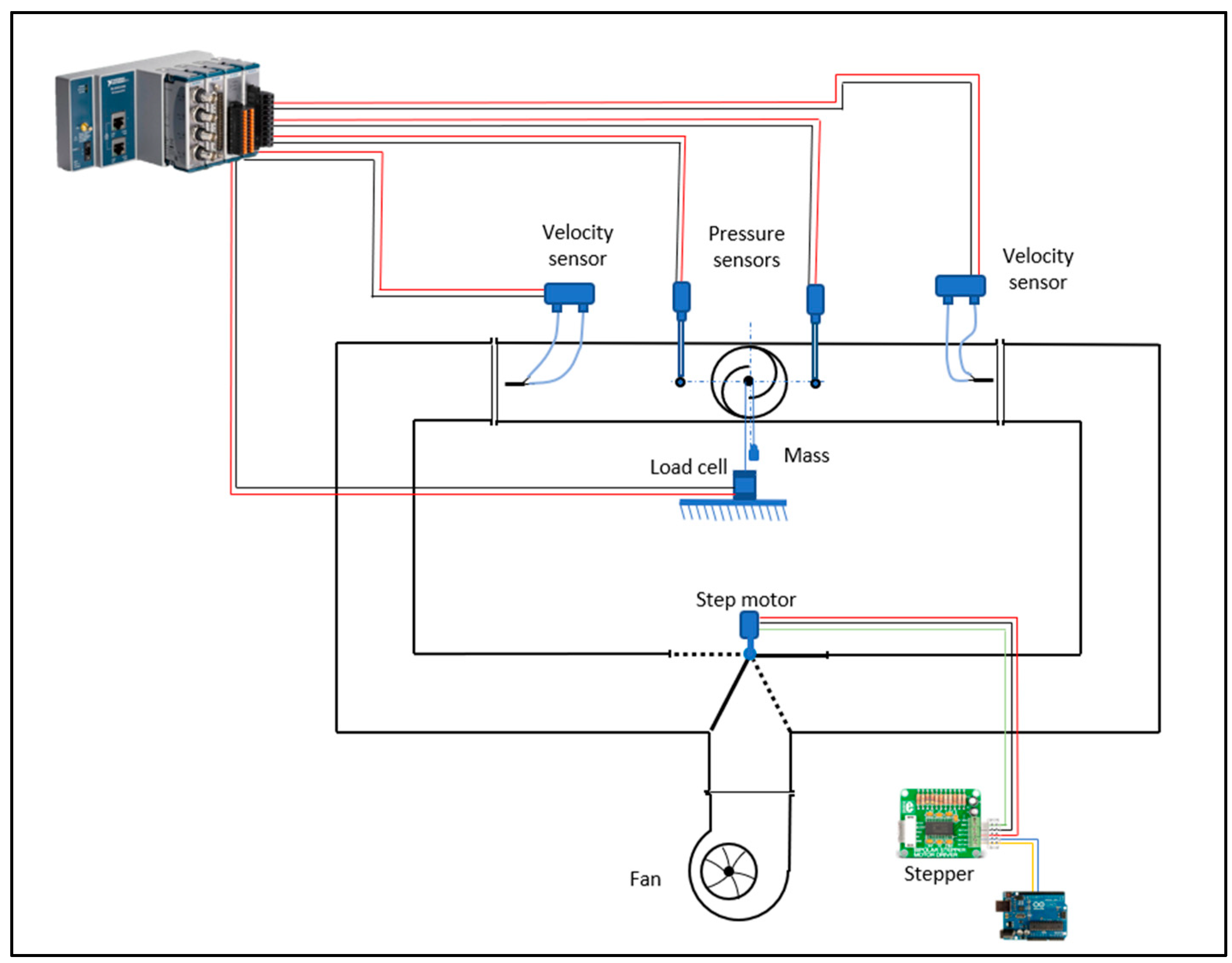Sensors 24 03582 g007