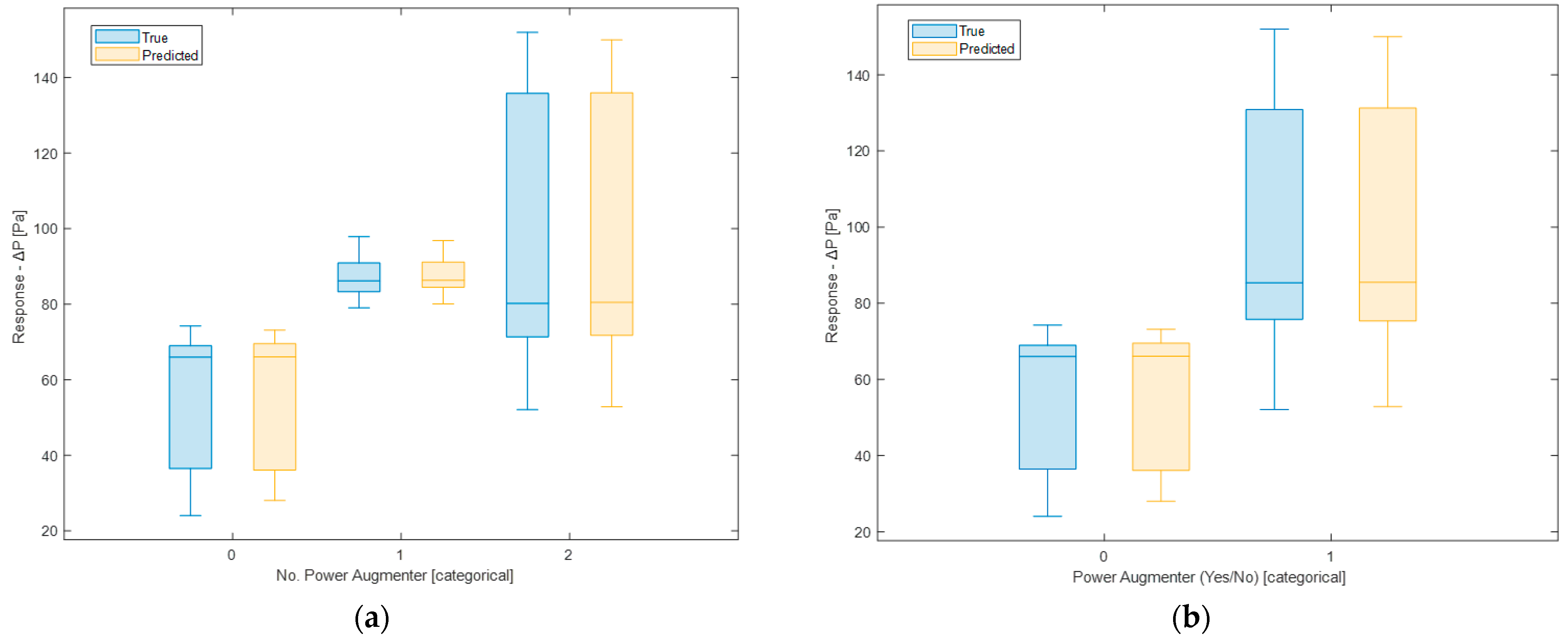 Sensors 24 03582 g024a