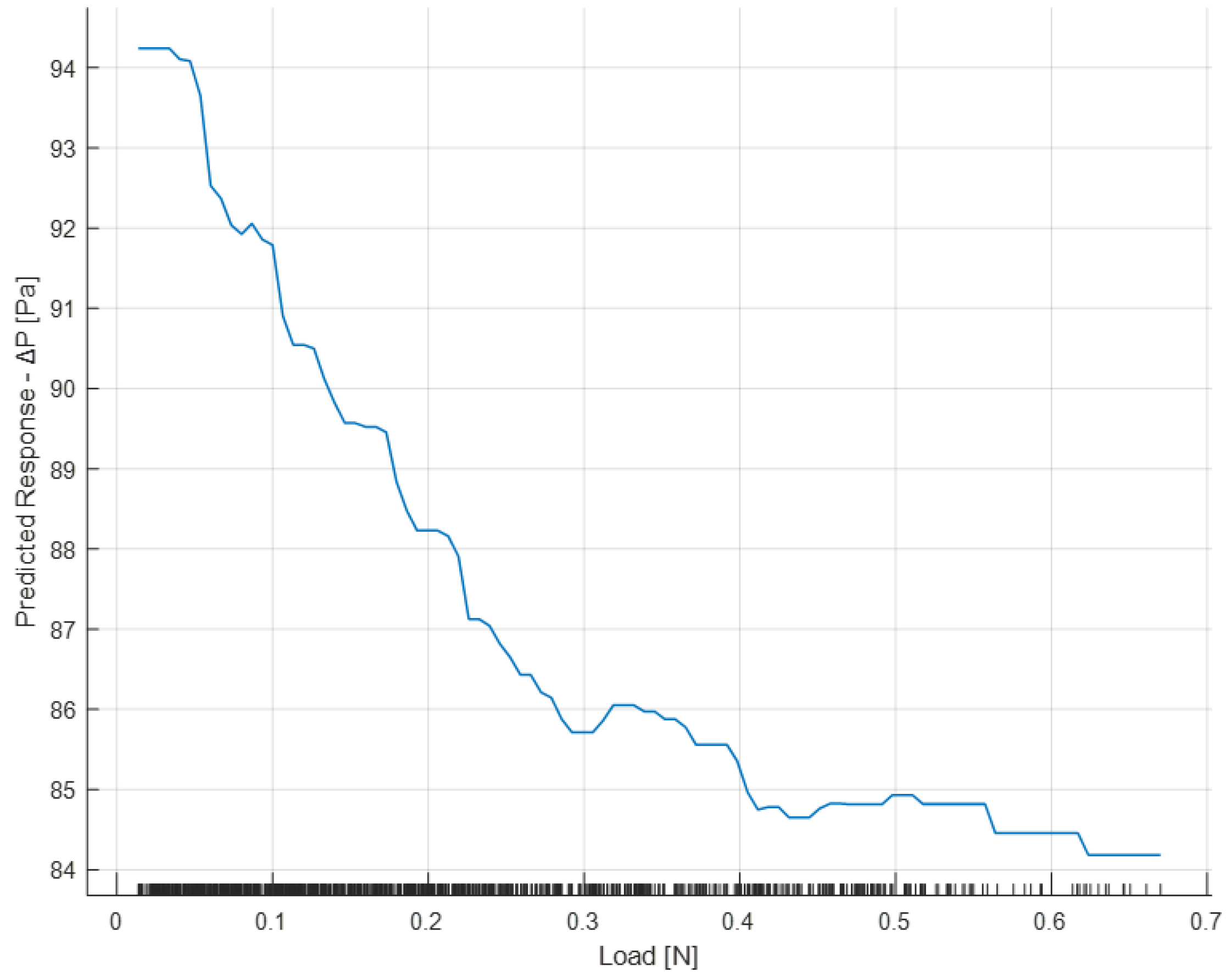 Sensors 24 03582 g027