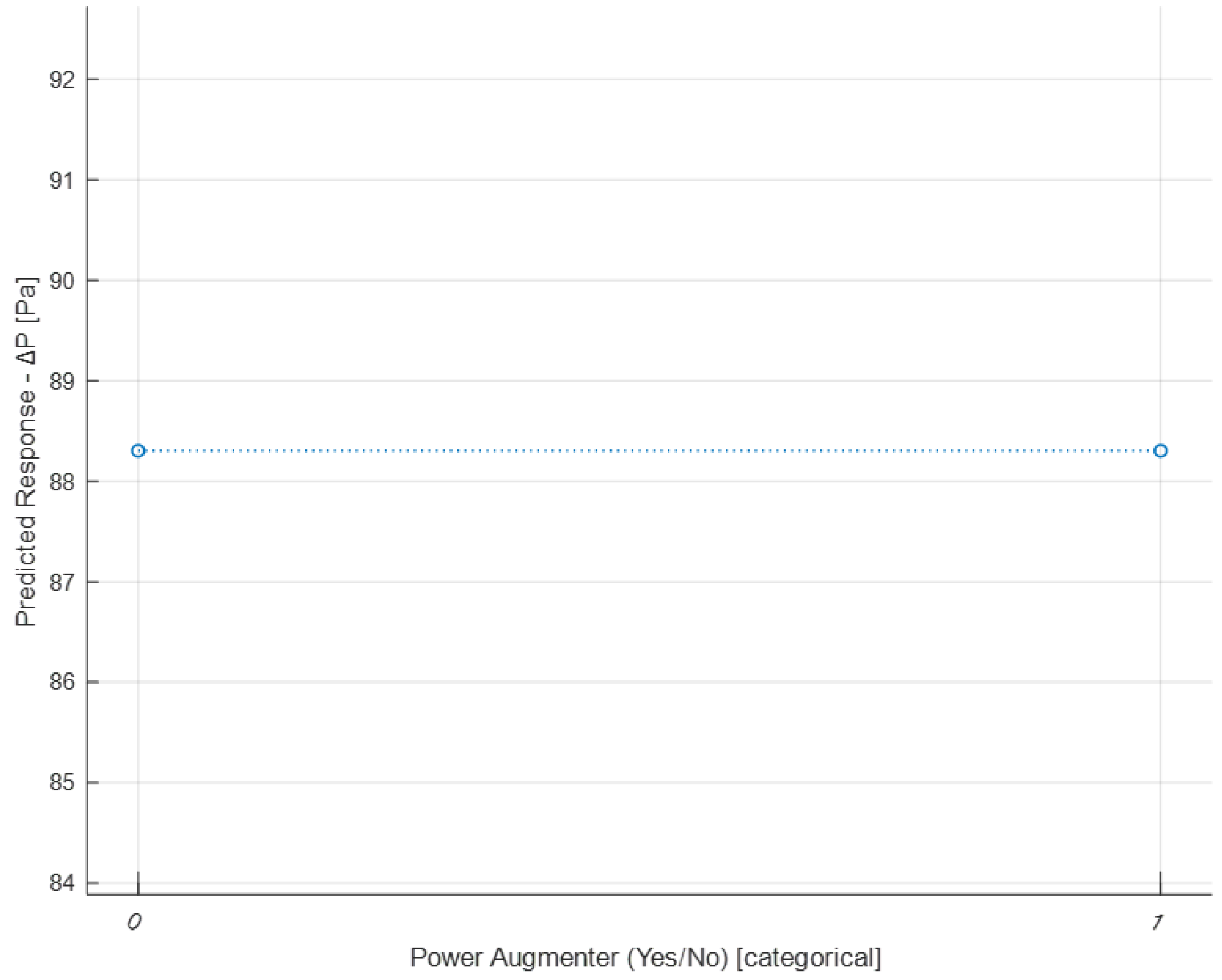 Sensors 24 03582 g030
