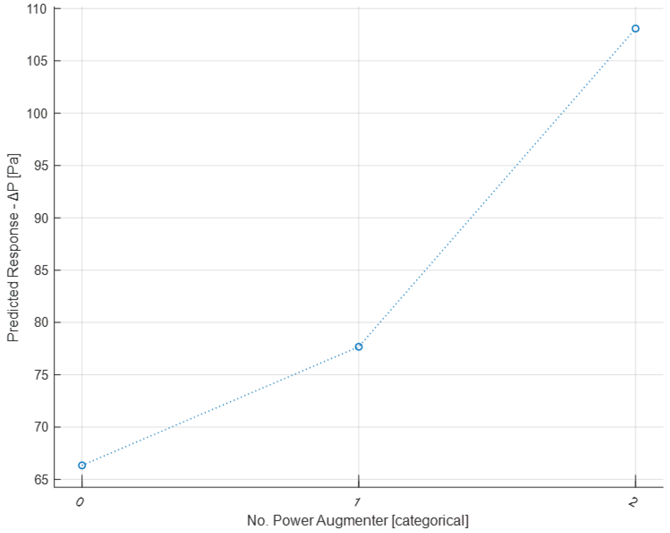 Sensors 24 03582 g031