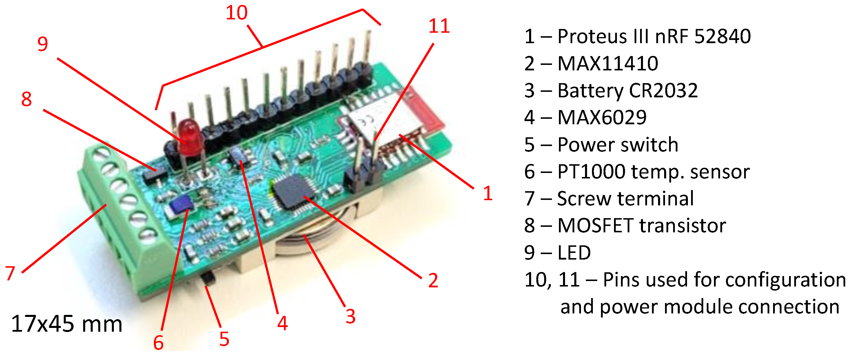 Sensors 24 03585 g004