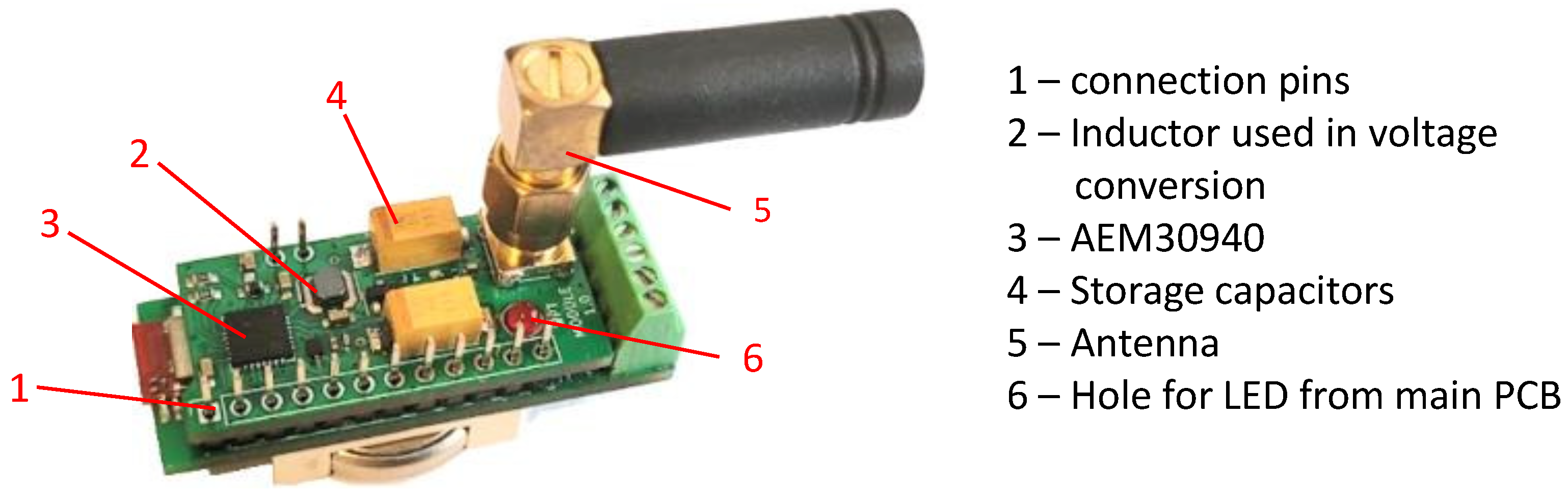 Sensors 24 03585 g005