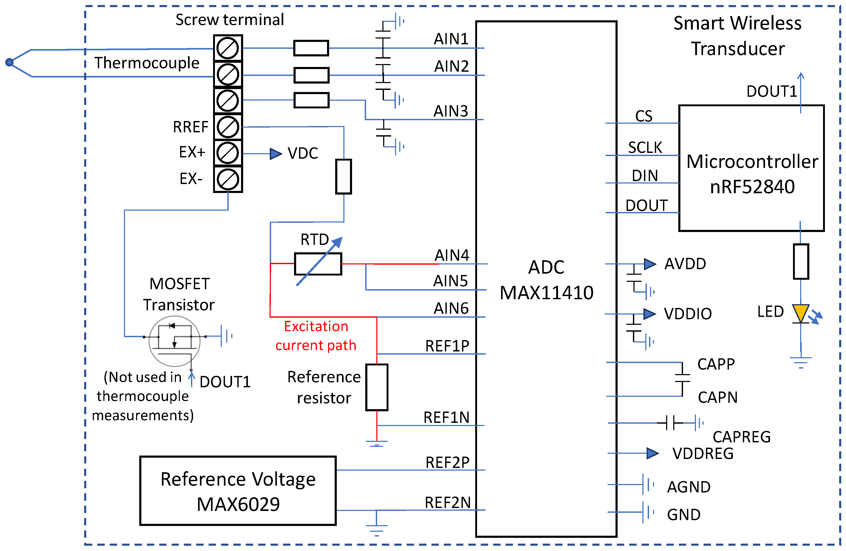 Sensors 24 03585 g007