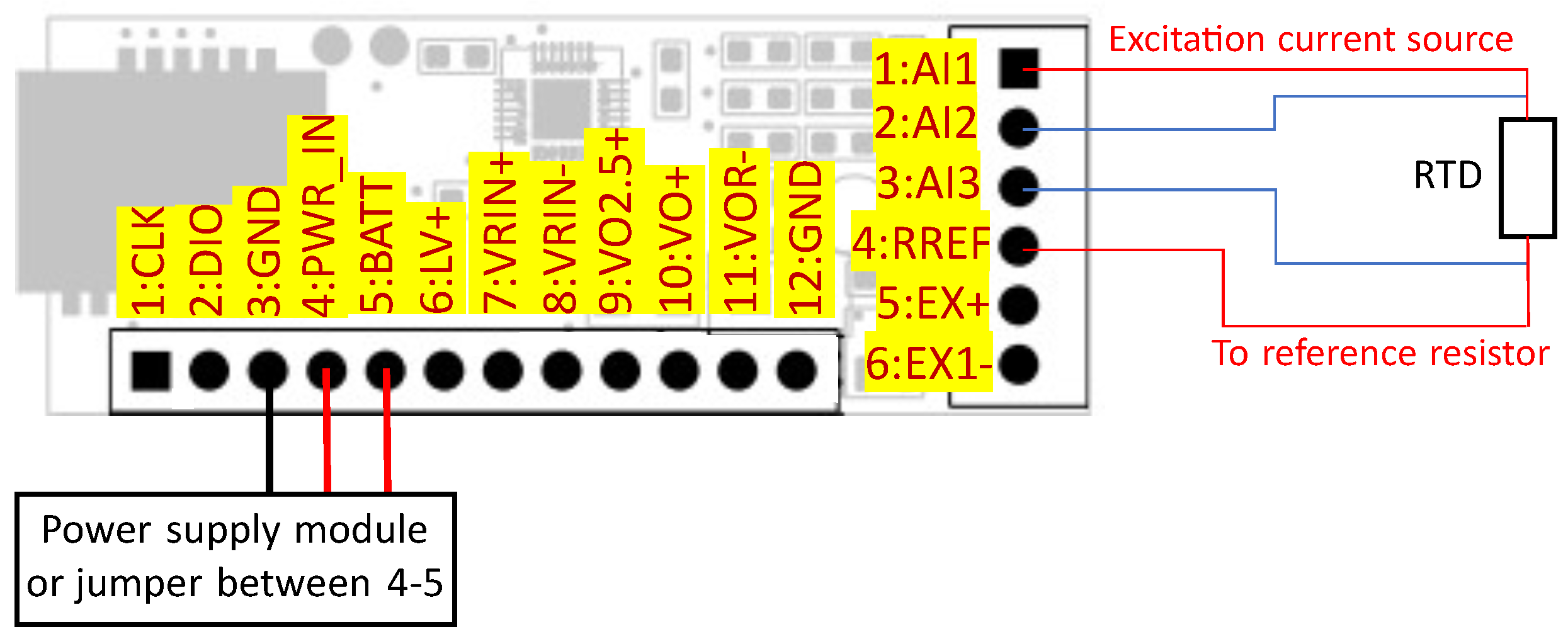 Sensors 24 03585 g009