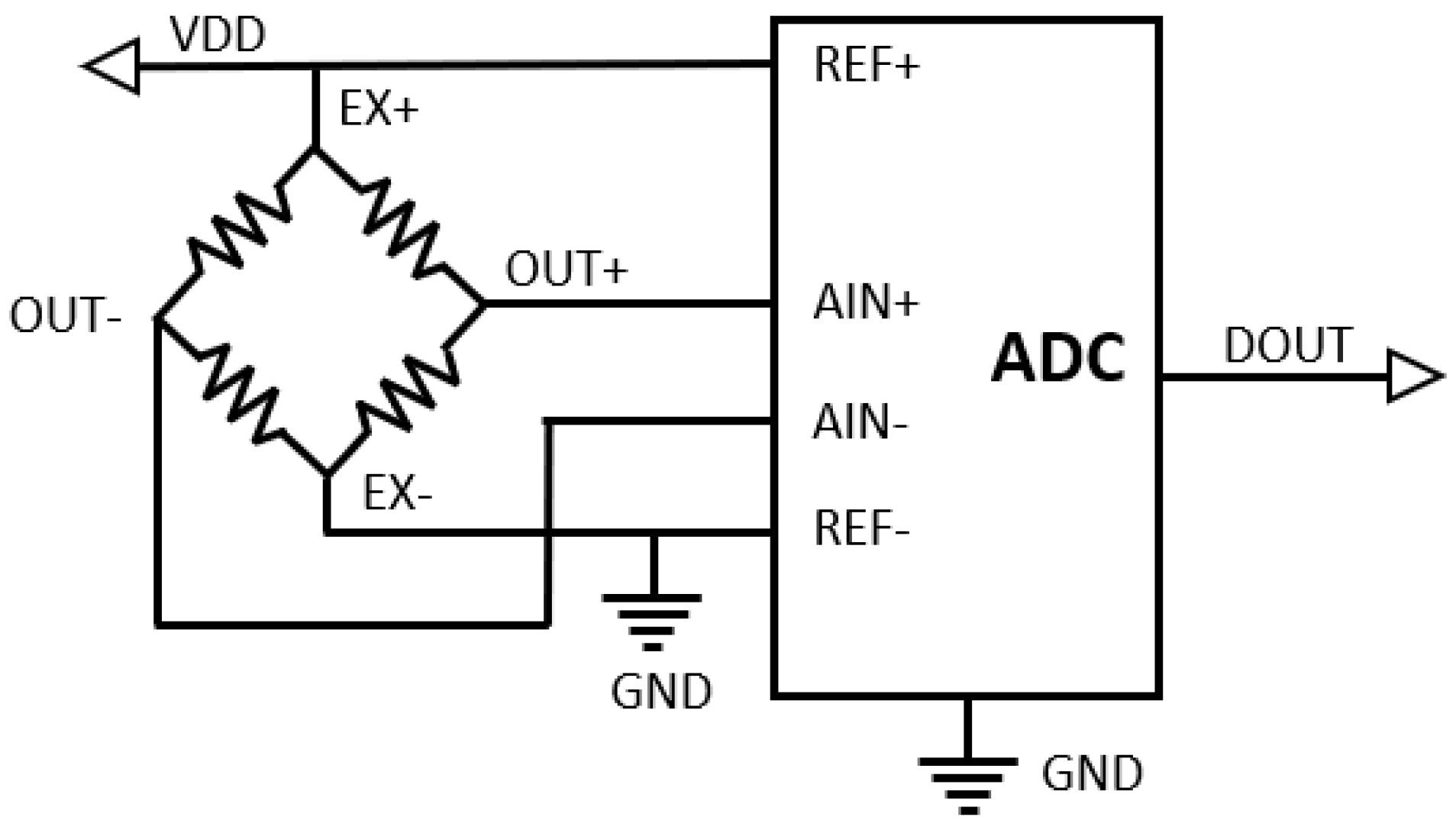 Sensors 24 03585 g010