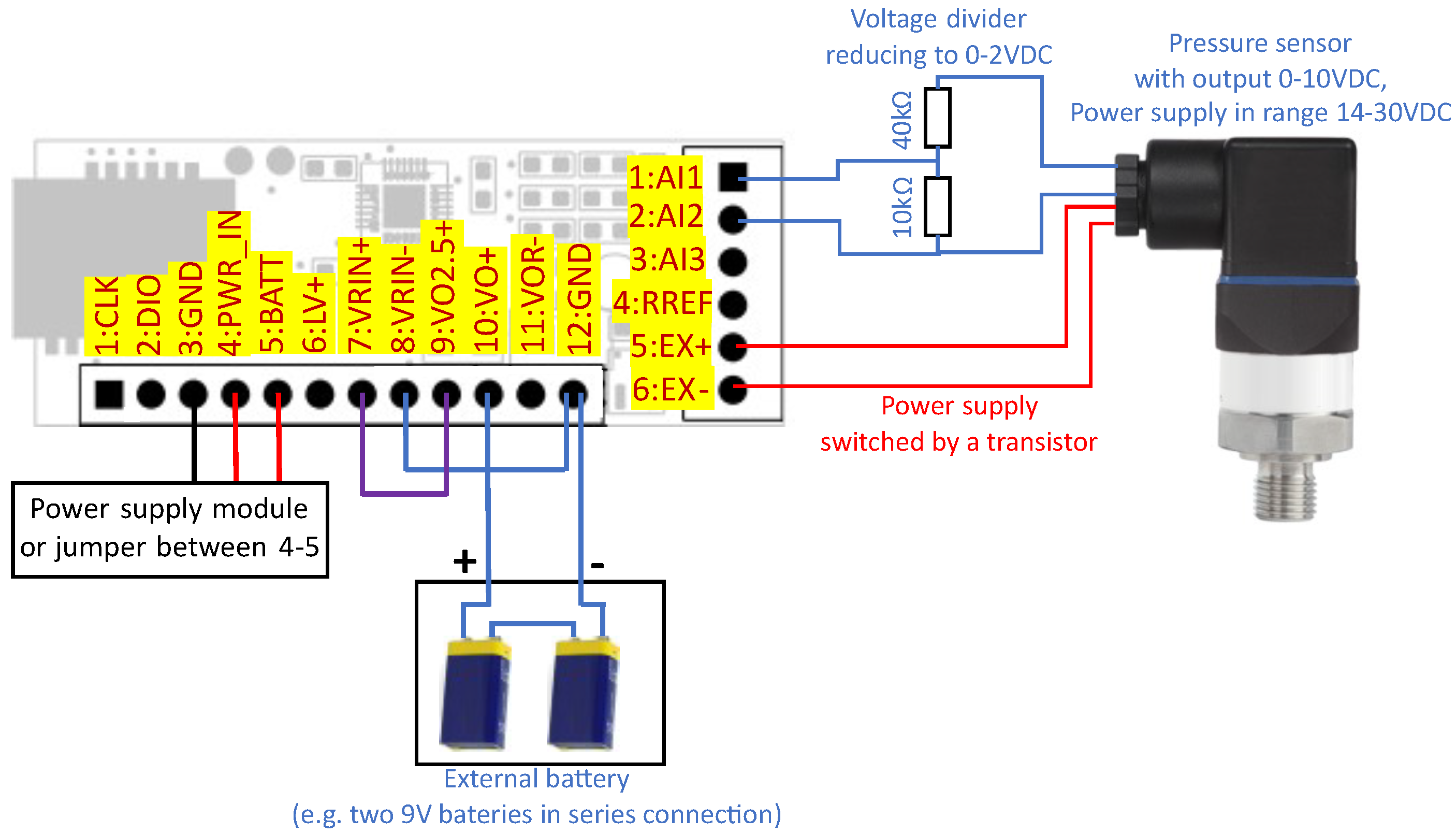 Sensors 24 03585 g013