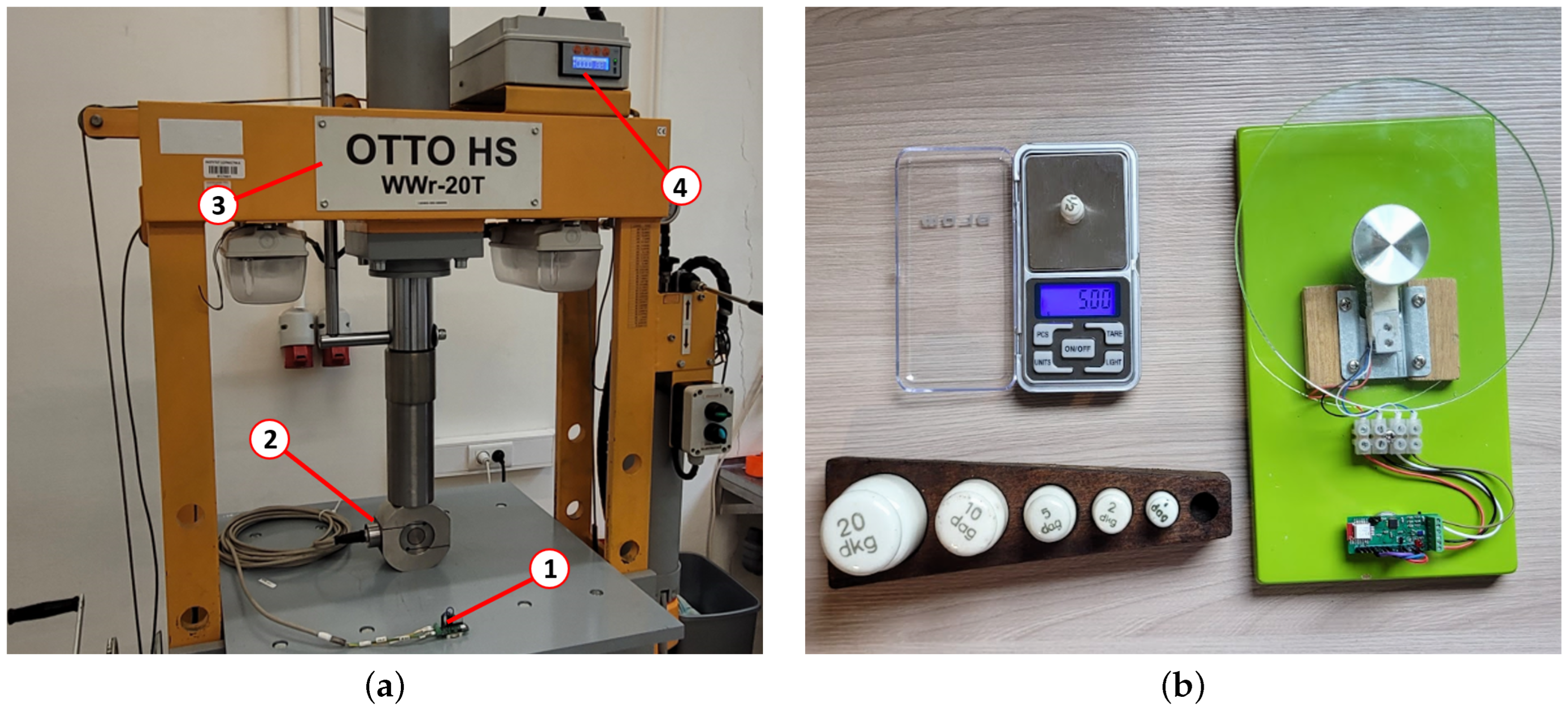 Sensors 24 03585 g016