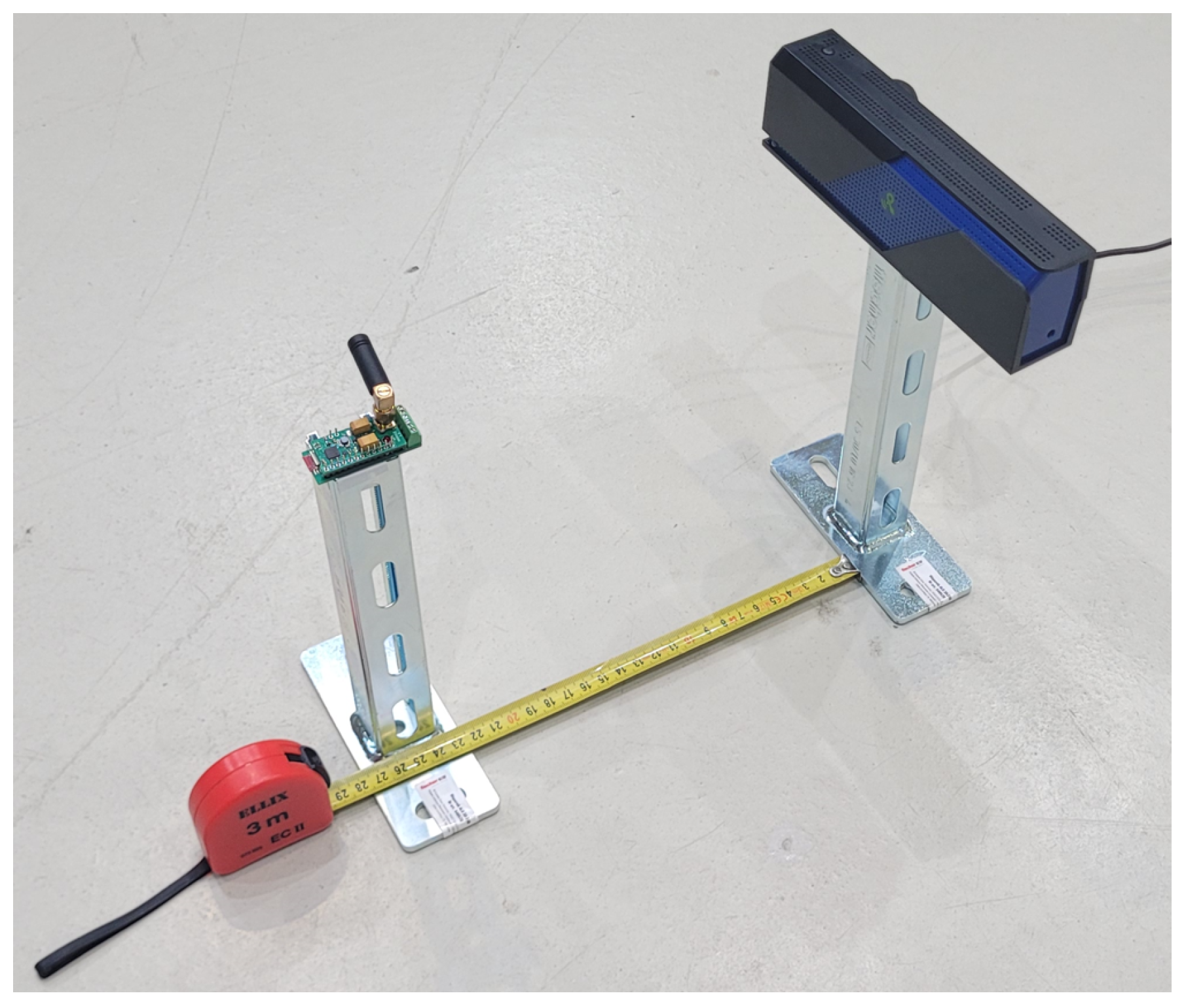 Sensors 24 03585 g021