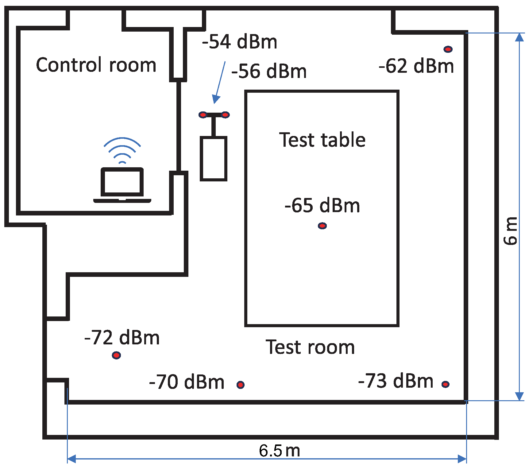 Sensors 24 03585 g023