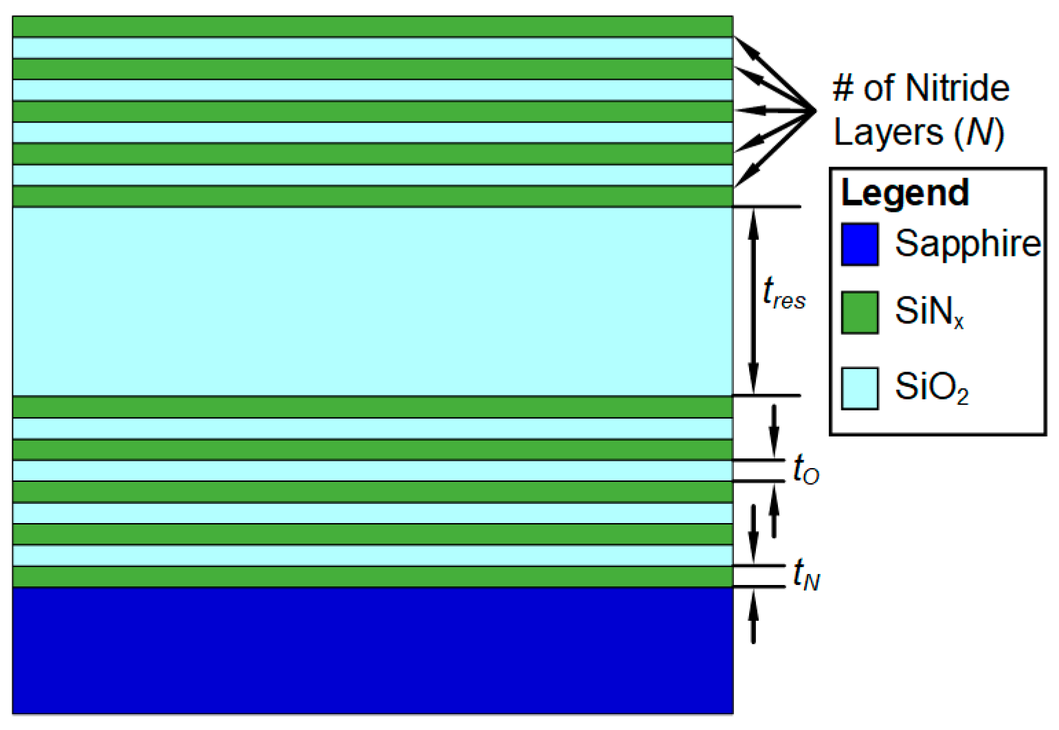 Sensors 24 03597 g004