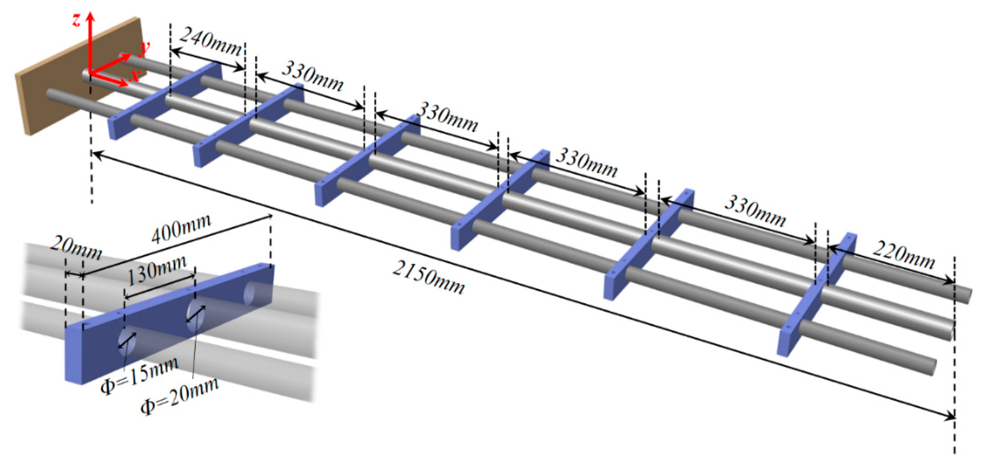 Sensors 24 03603 g007