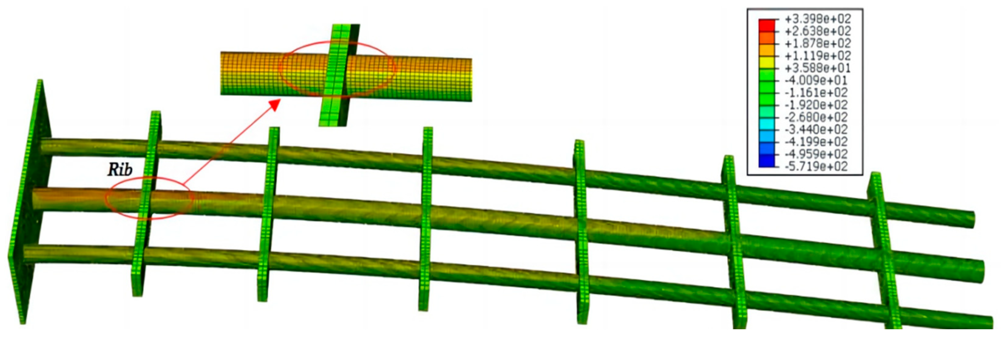 Sensors 24 03603 g008