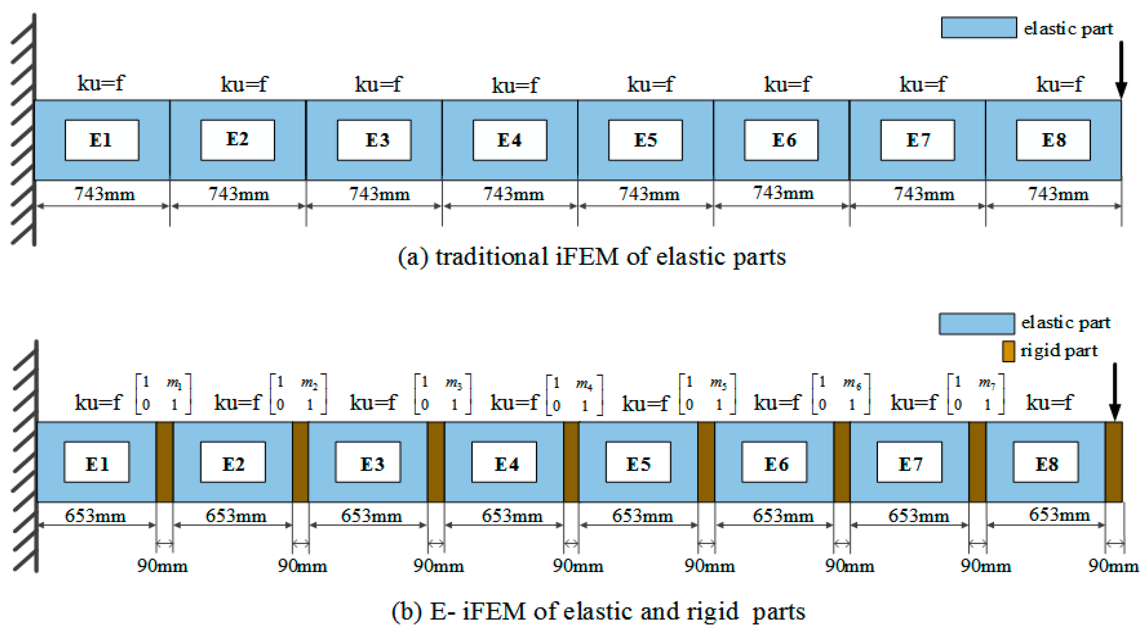 Sensors 24 03603 g014