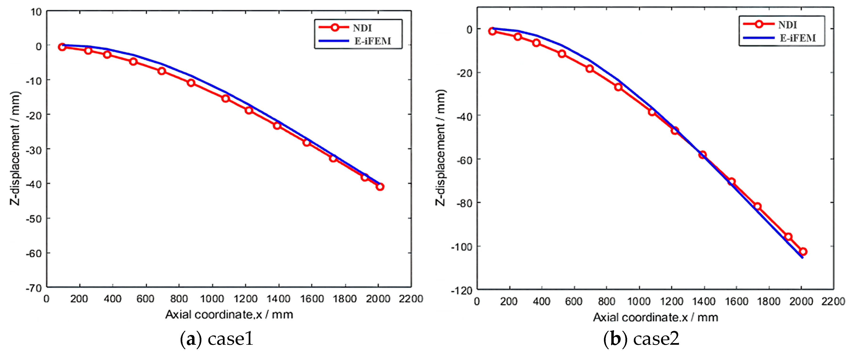Sensors 24 03603 g019