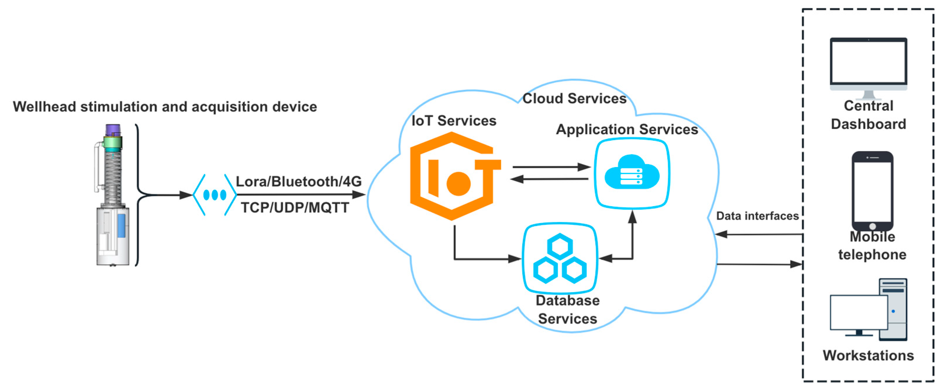 Sensors 24 03607 g006 Sensors 24 03607 g006