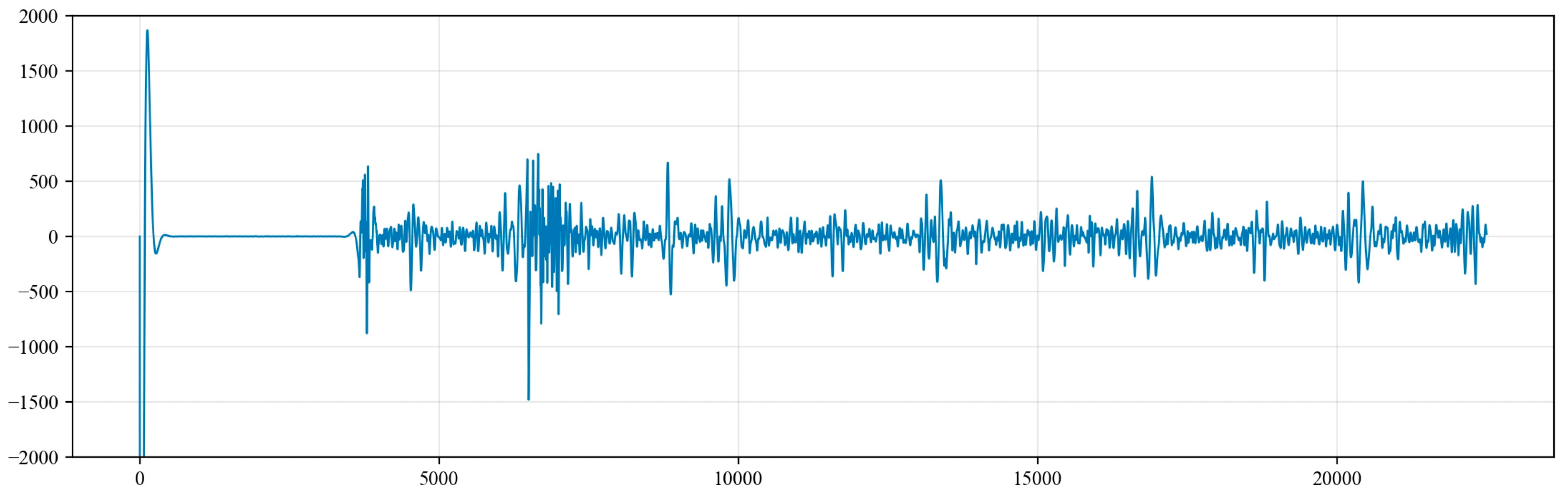 Sensors 24 03607 g008 Sensors 24 03607 g008