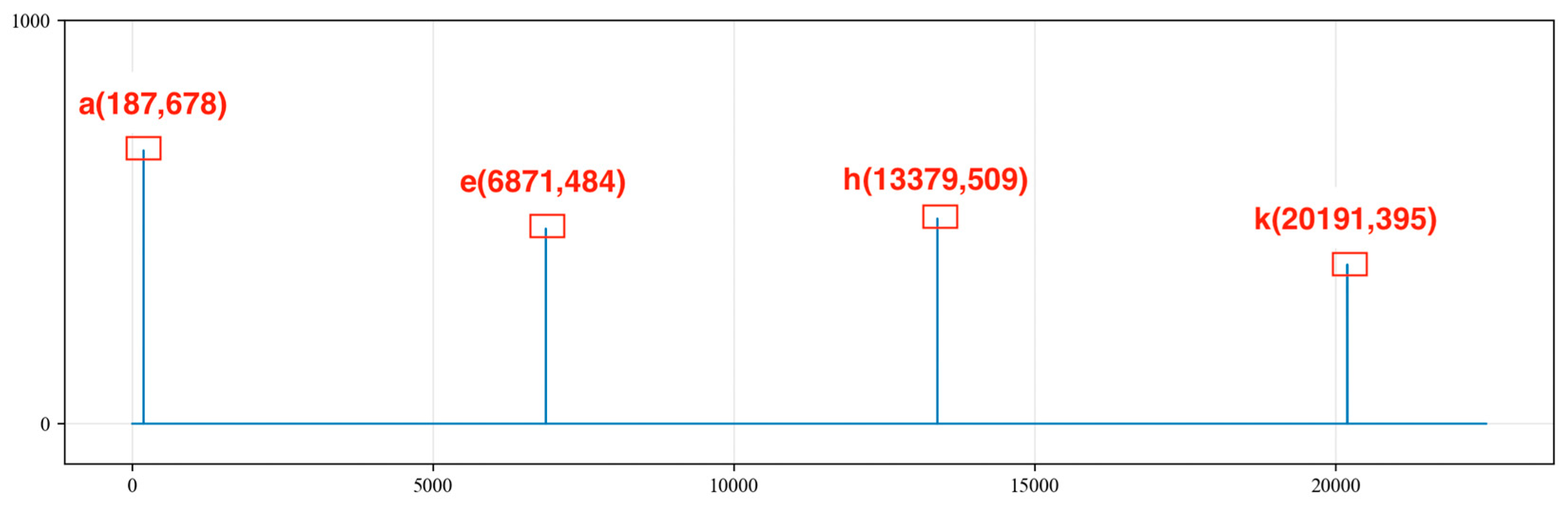 Sensors 24 03607 g011 Sensors 24 03607 g011