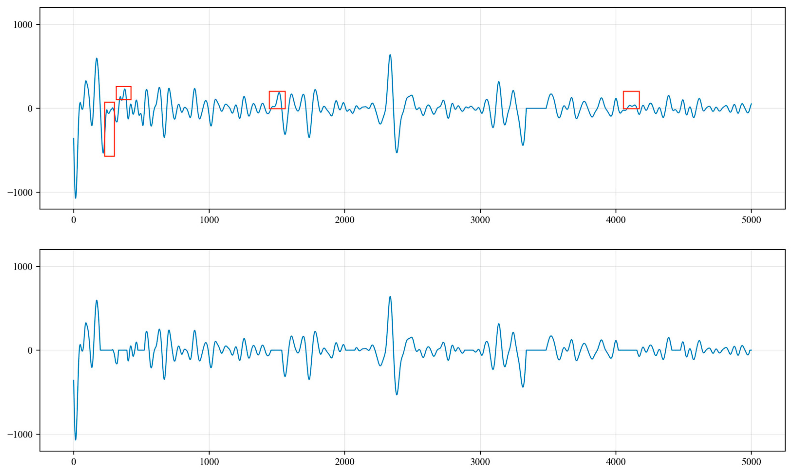 Sensors 24 03607 g016 Sensors 24 03607 g016
