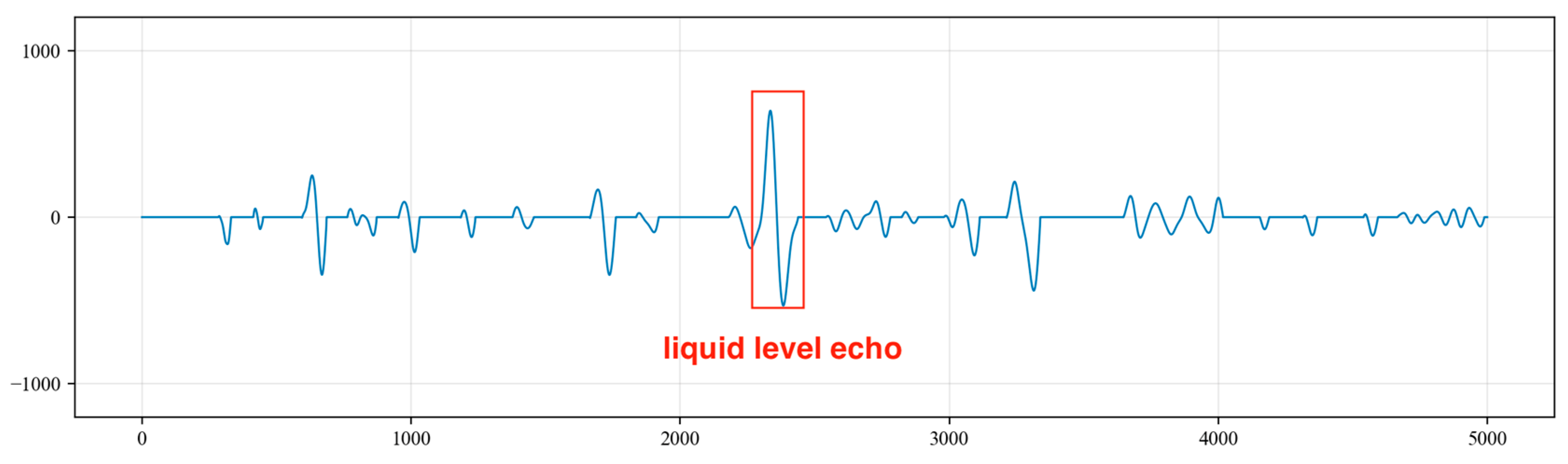 Sensors 24 03607 g019 Sensors 24 03607 g019