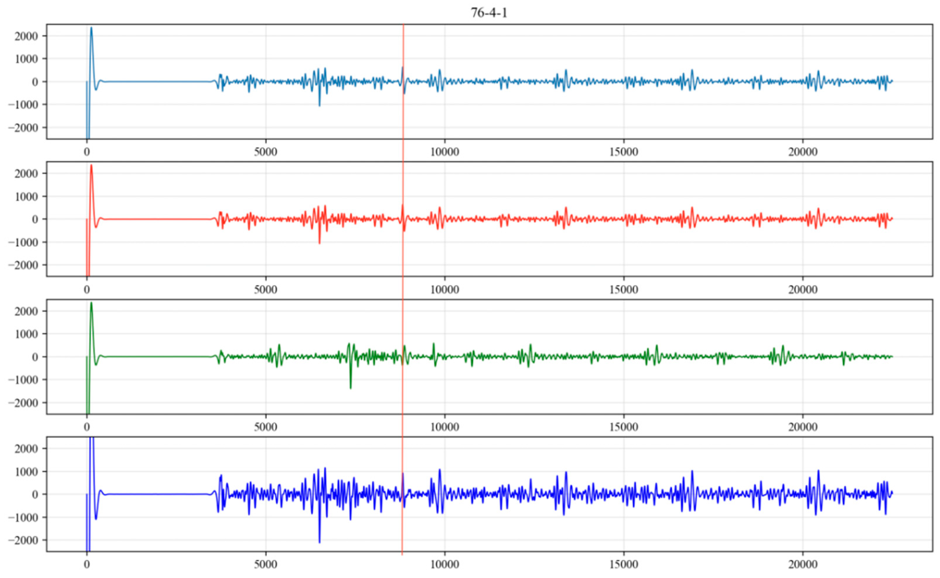 Sensors 24 03607 g021 Sensors 24 03607 g021