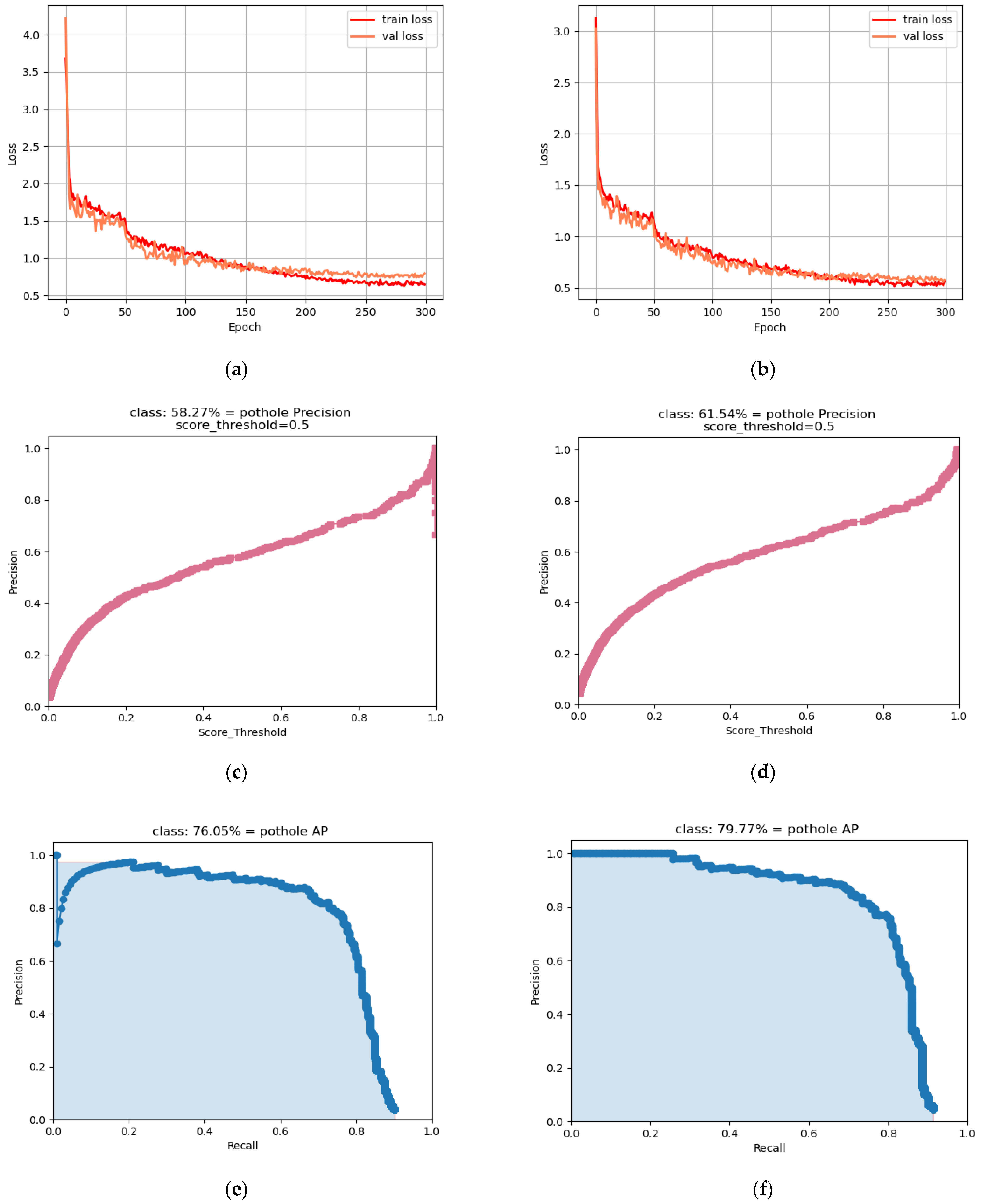 Sensors 24 03610 g011