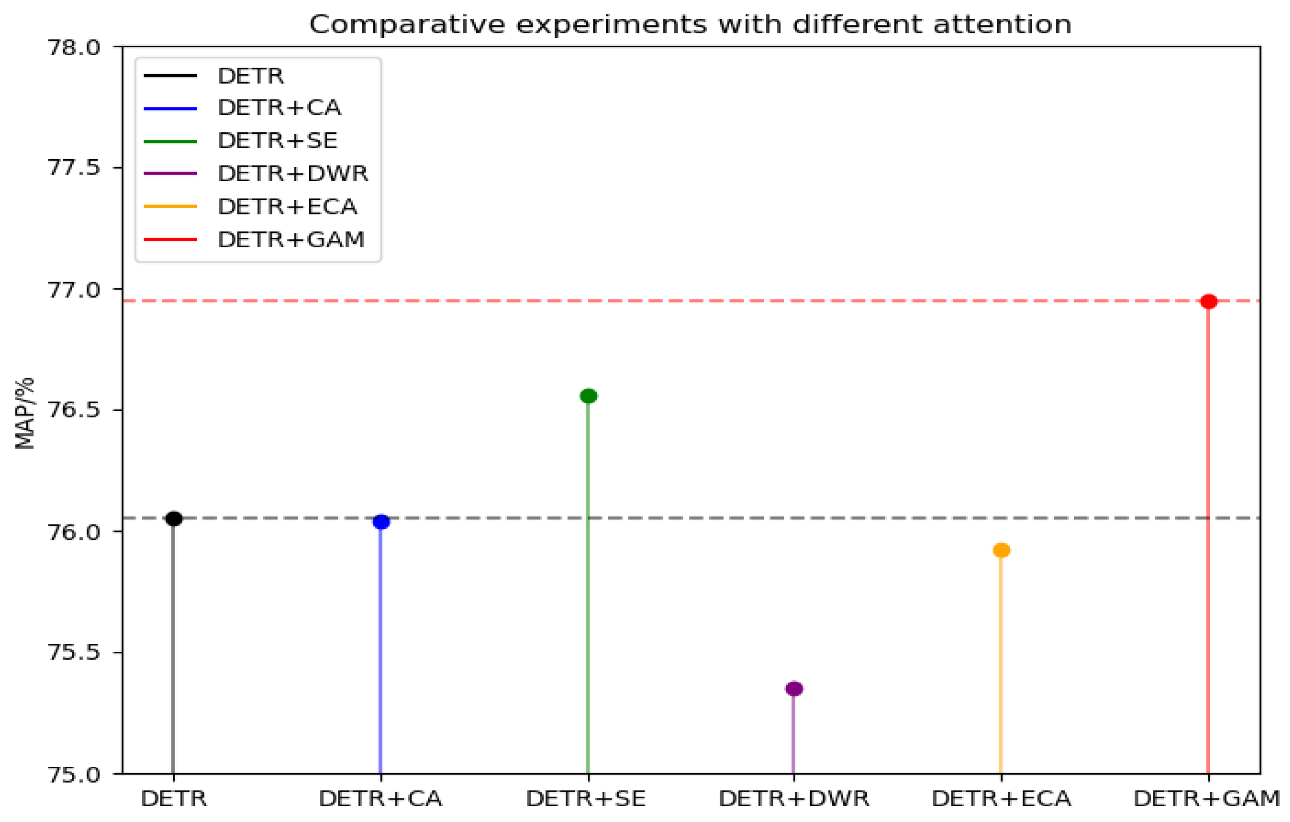 Sensors 24 03610 g012