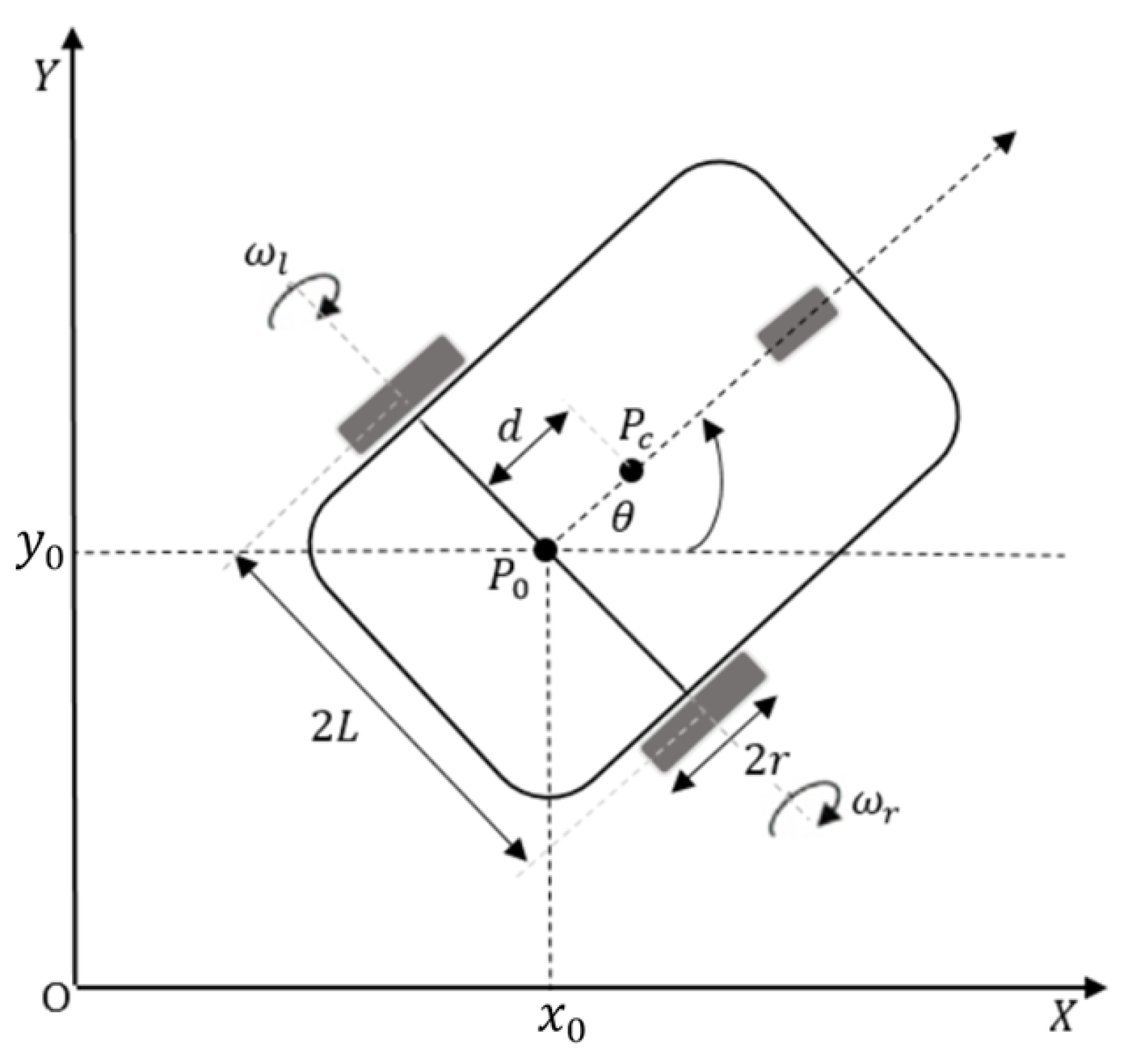 Sensors 24 03616 g001