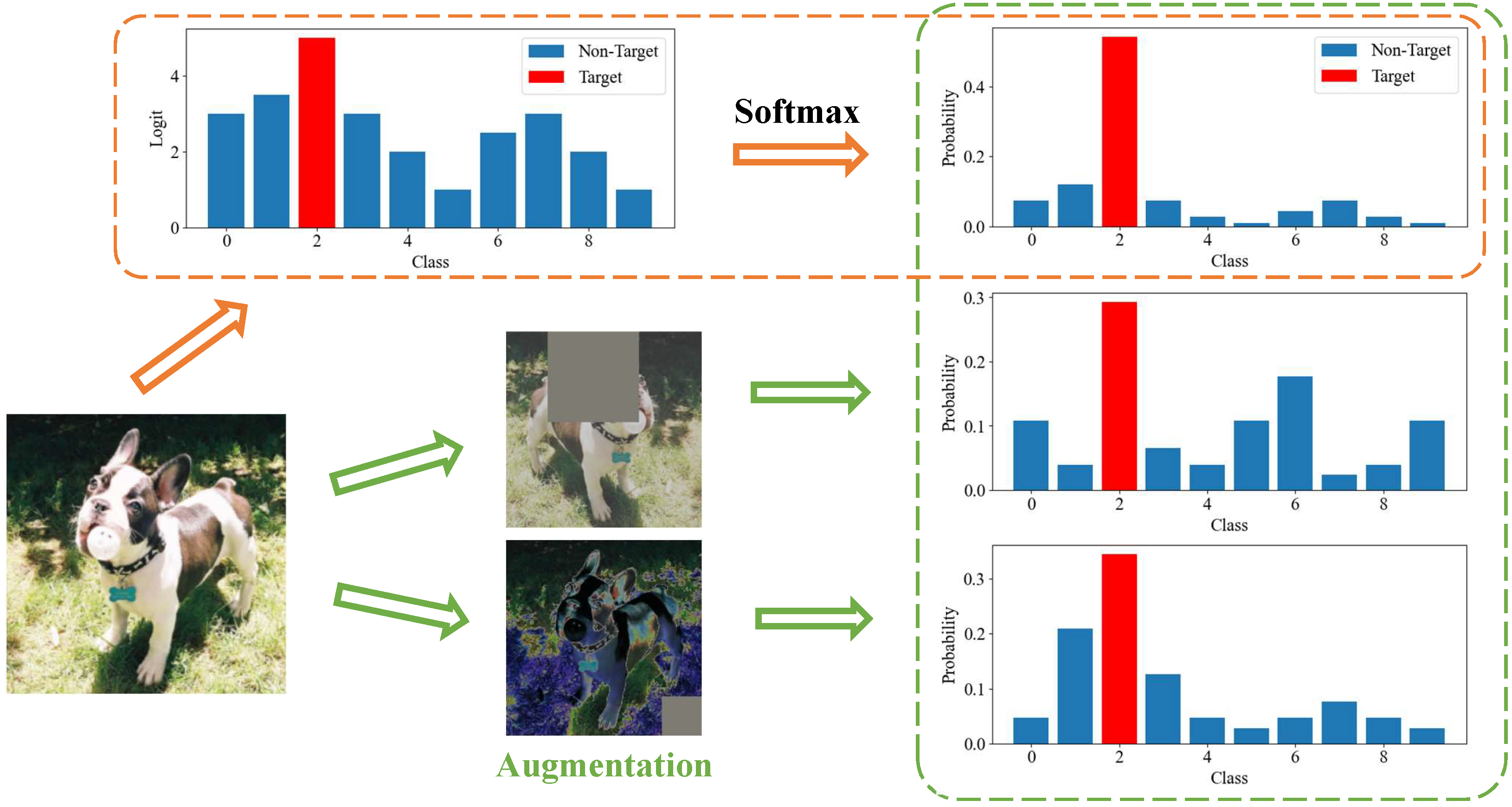 Sensors 24 03617 g001