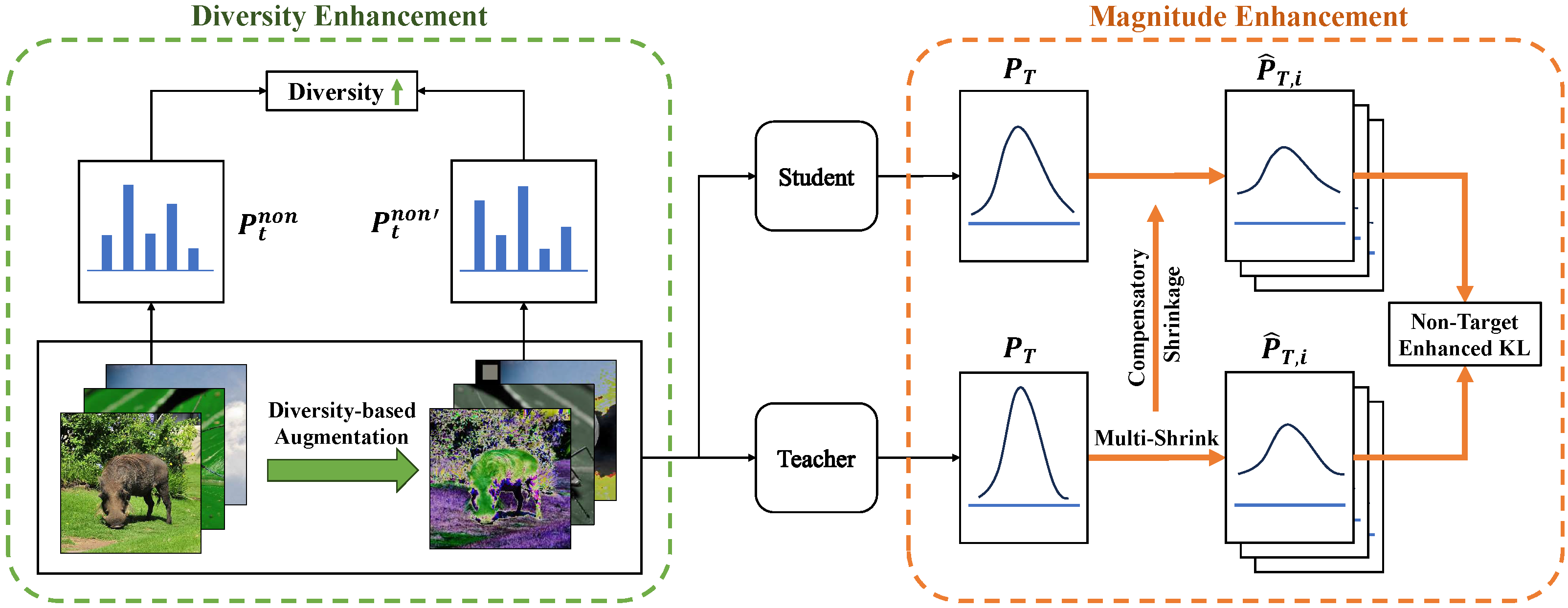 Sensors 24 03617 g002