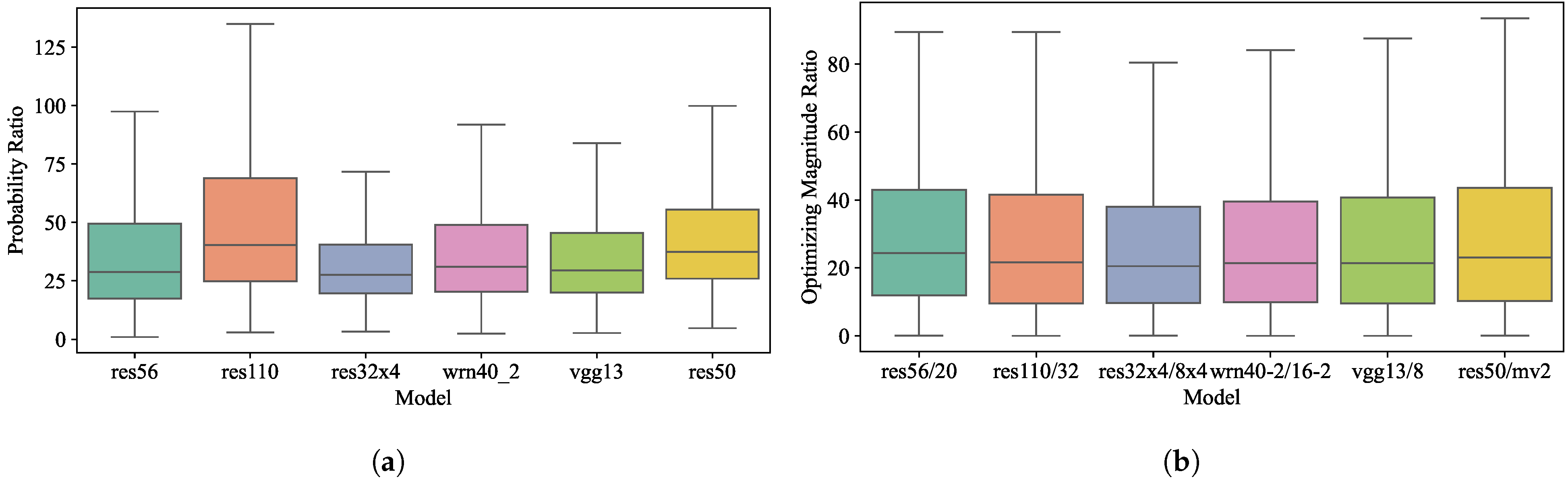 Sensors 24 03617 g003