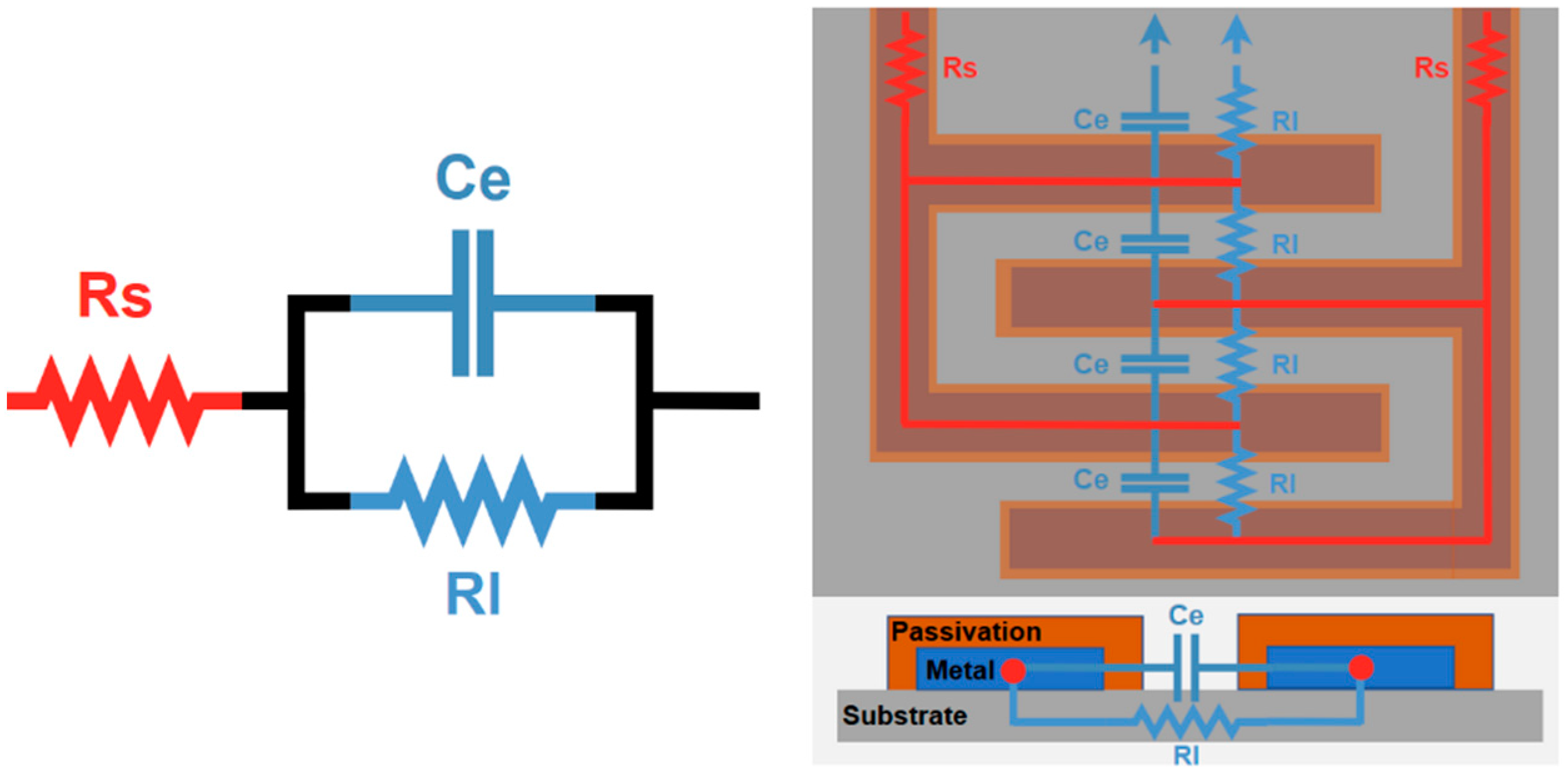 Sensors 24 03619 g004