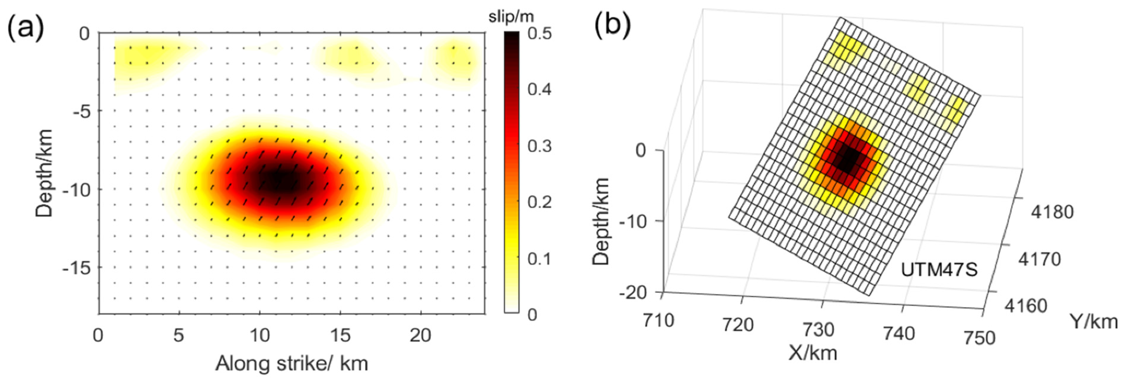 Sensors 24 03622 g004a