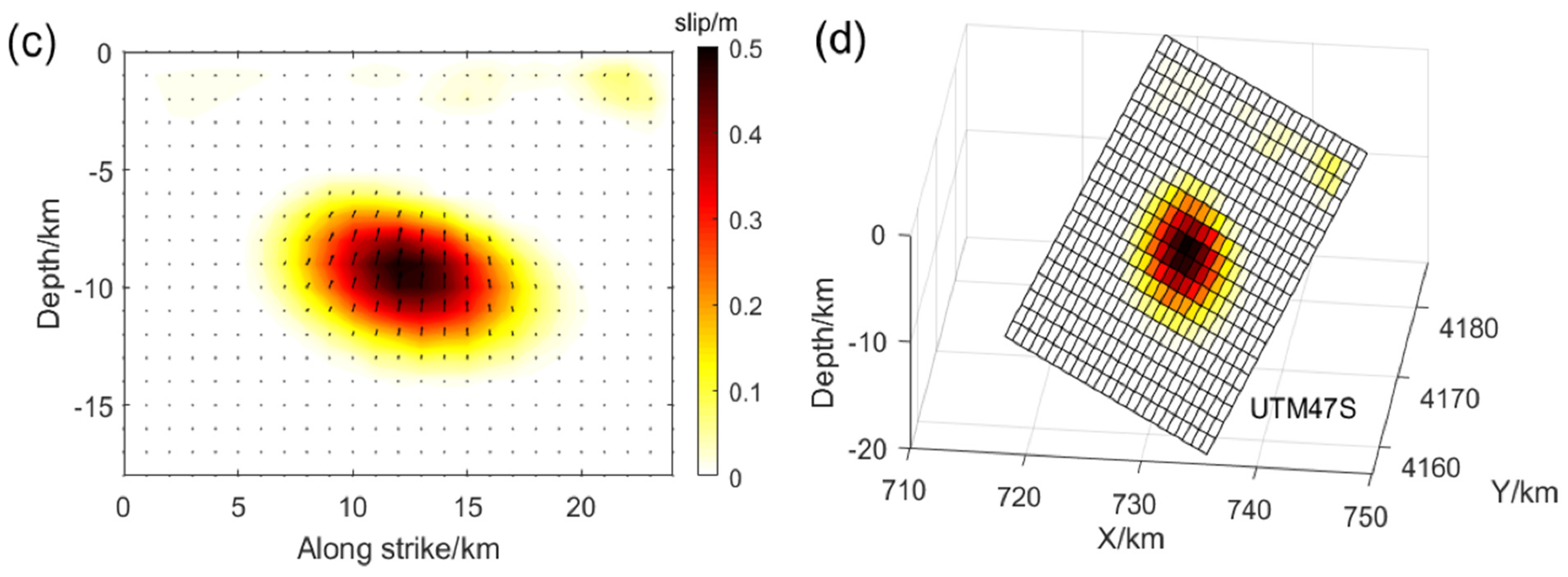 Sensors 24 03622 g004b