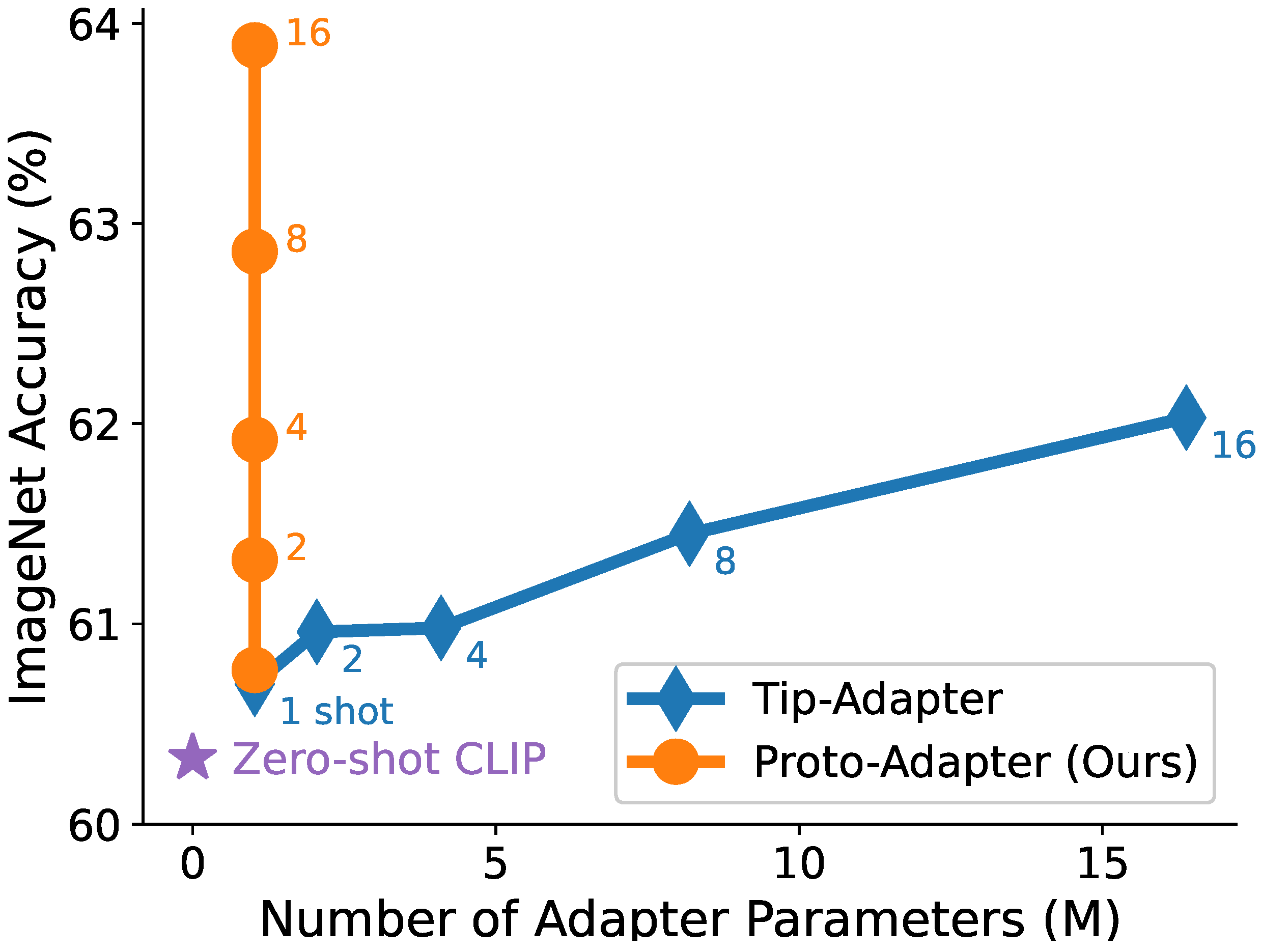 Sensors 24 03624 g001
