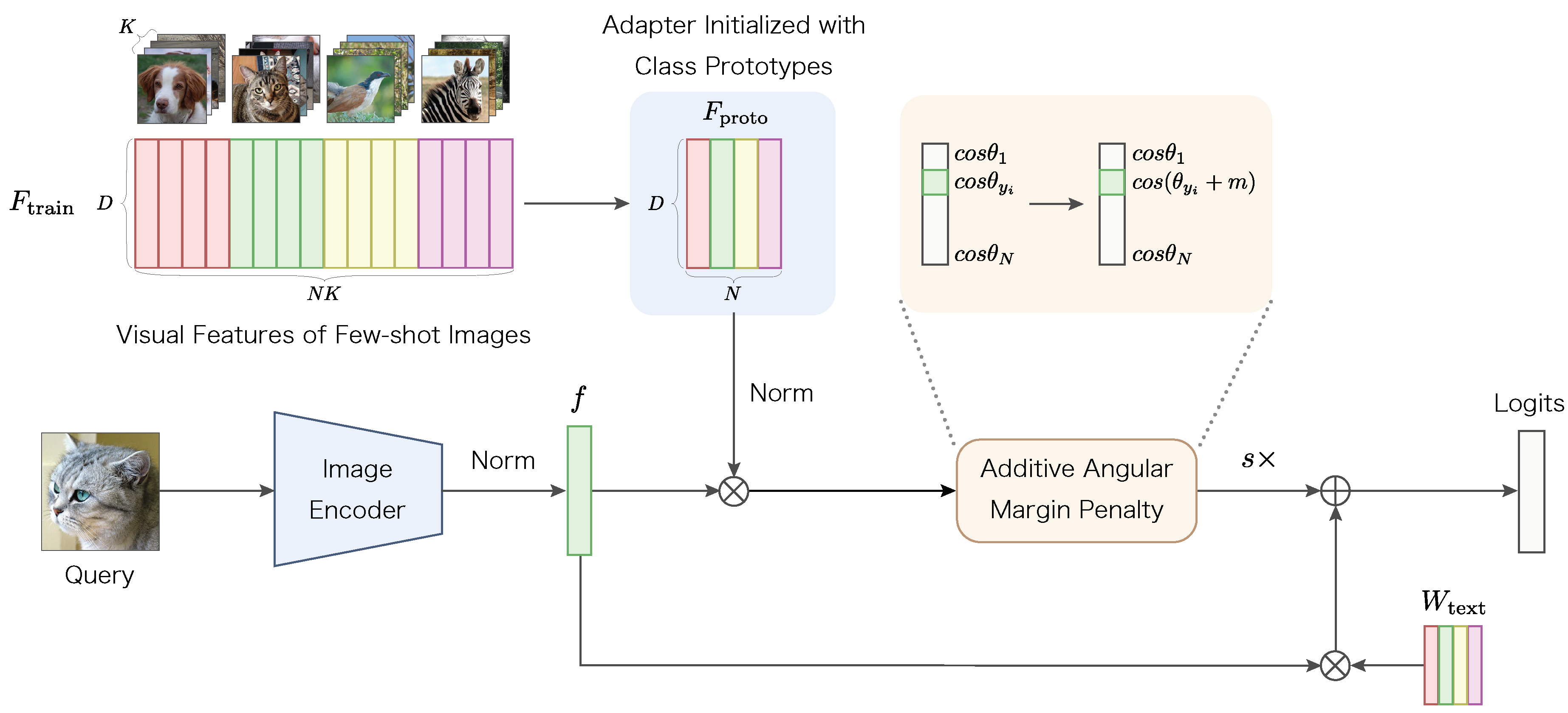 Sensors 24 03624 g002