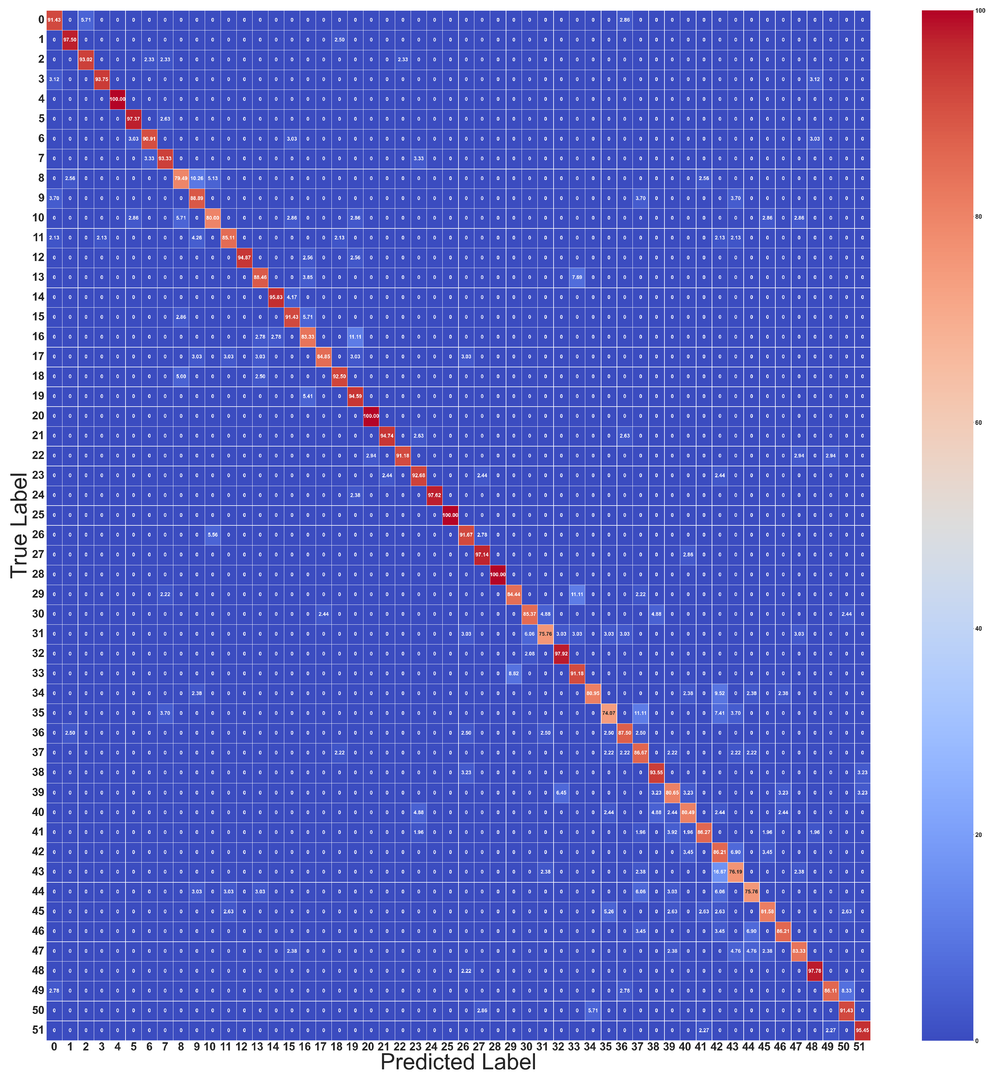 Sensors 24 03631 g011