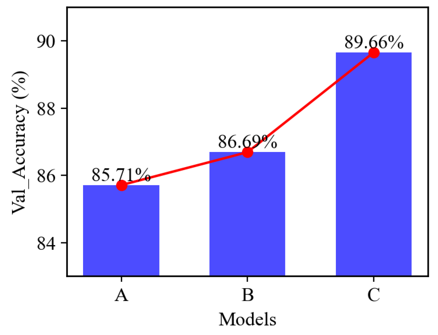 Sensors 24 03631 g012