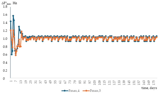 Sensors 24 03634 g0a1