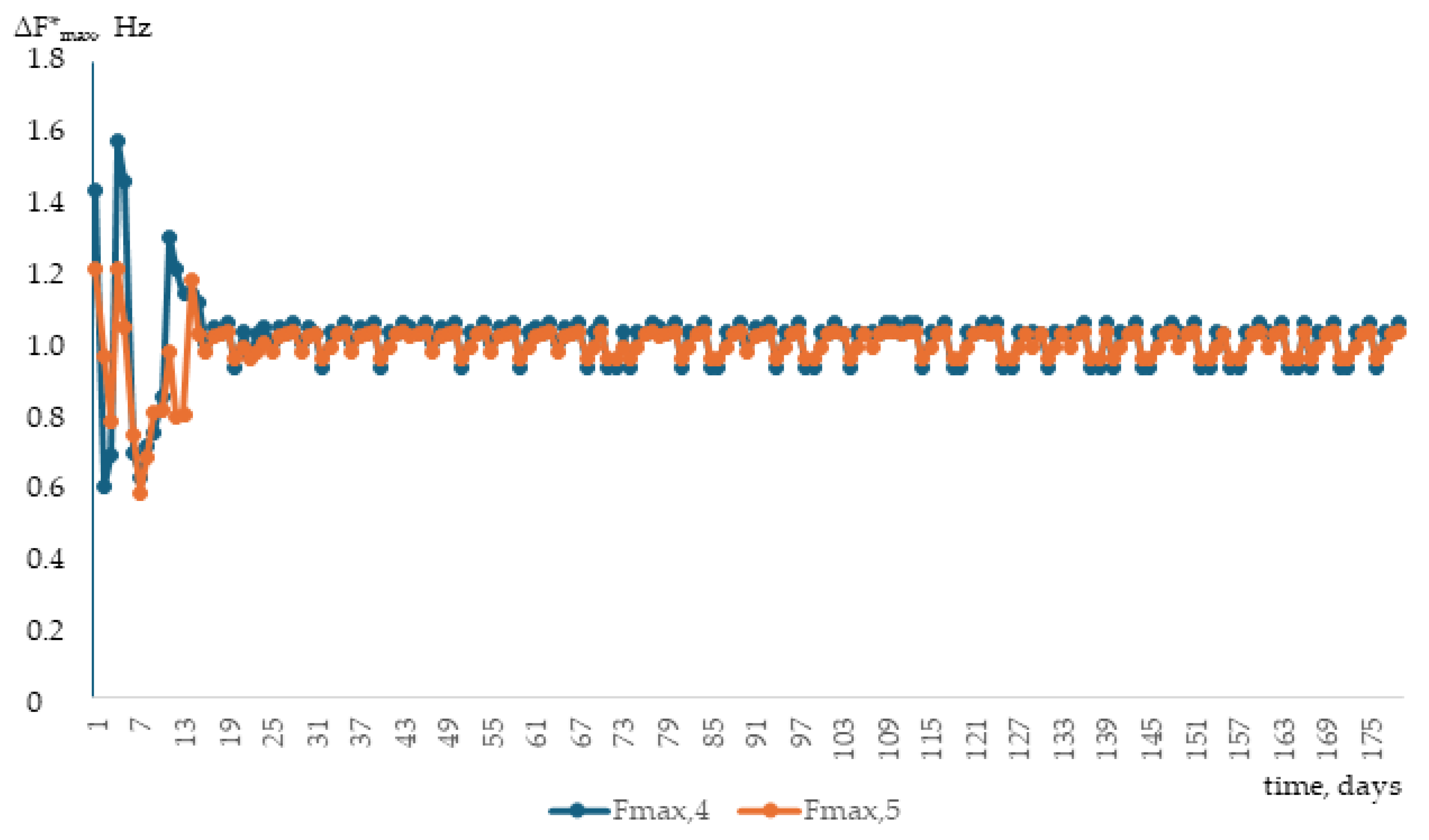 Sensors 24 03634 g0a1