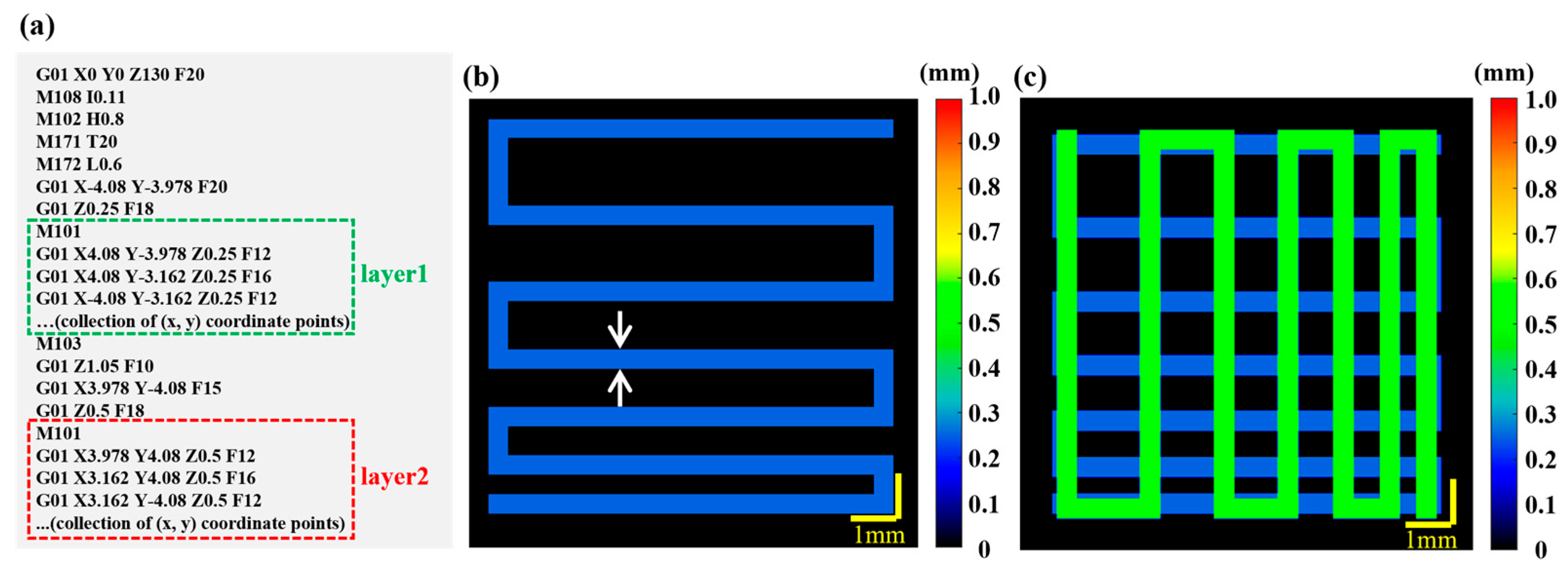 Sensors 24 03636 g001