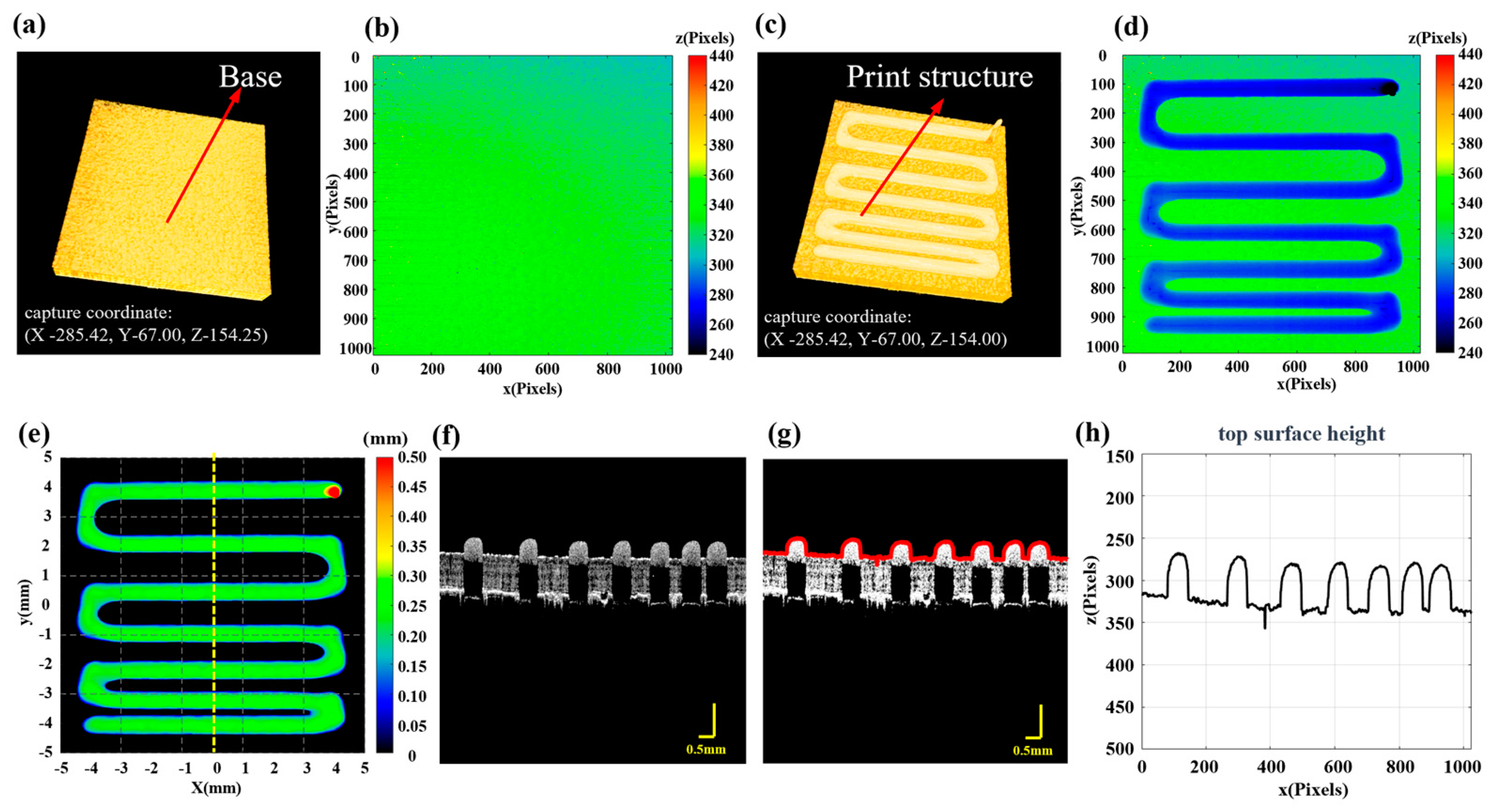 Sensors 24 03636 g002